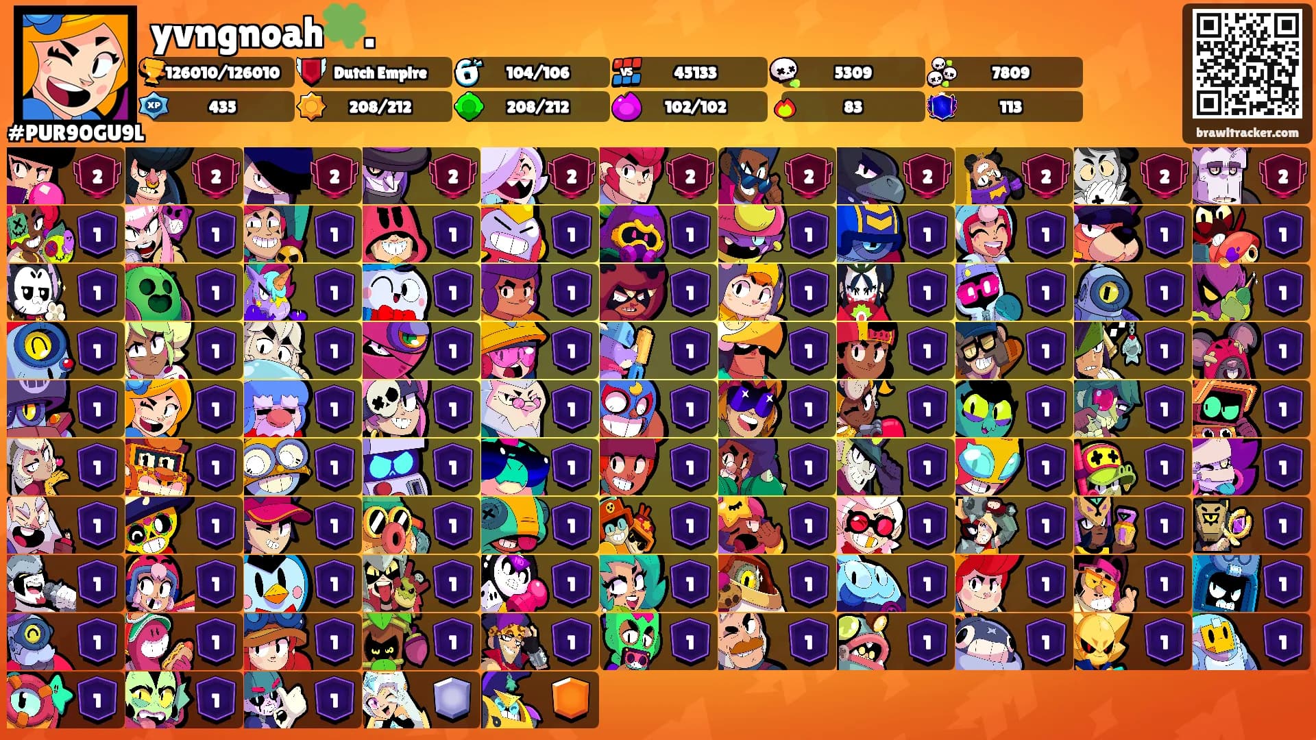 yvngnoah🍀.'s Ranks