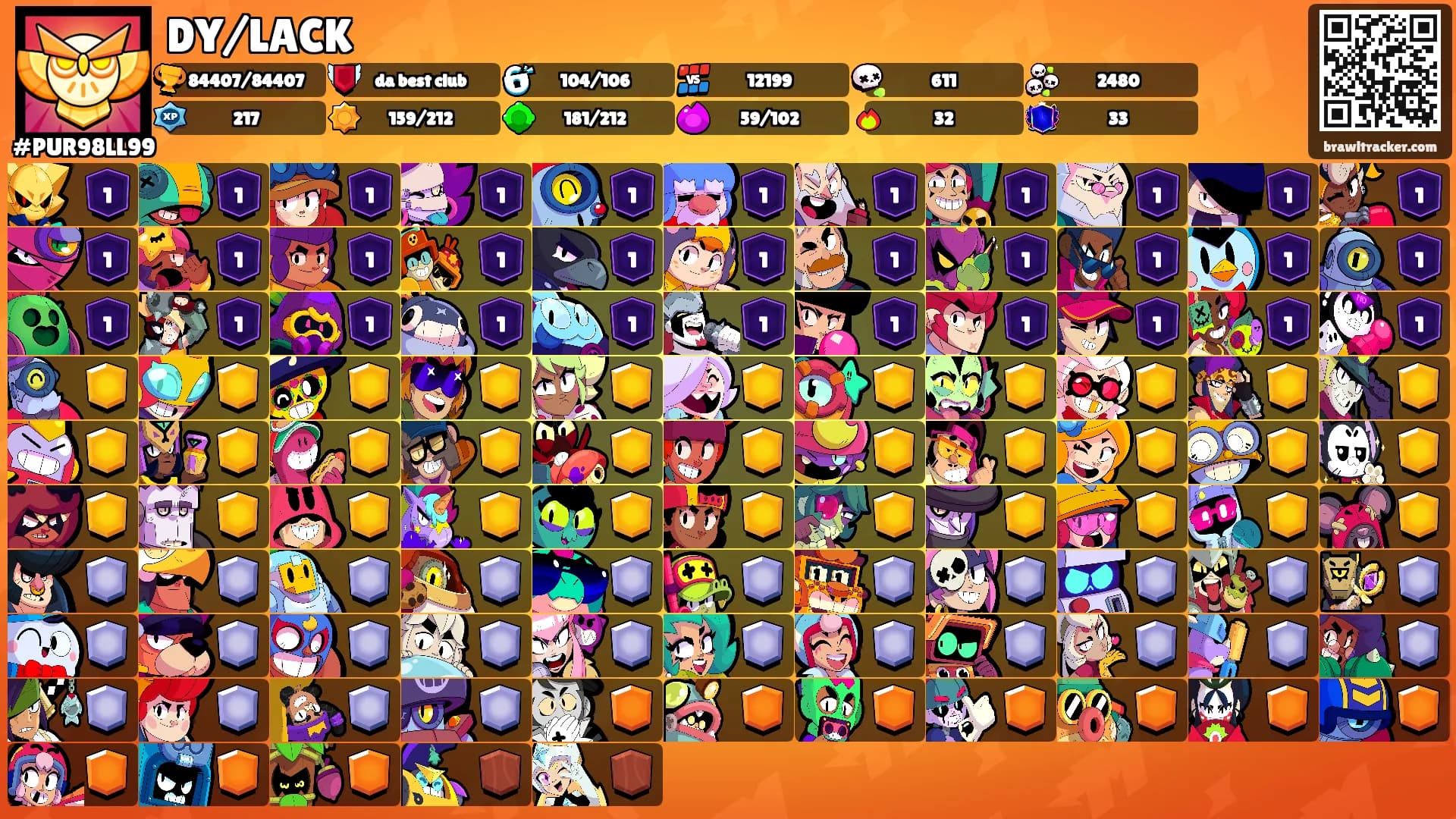 DY/LACK's Ranks