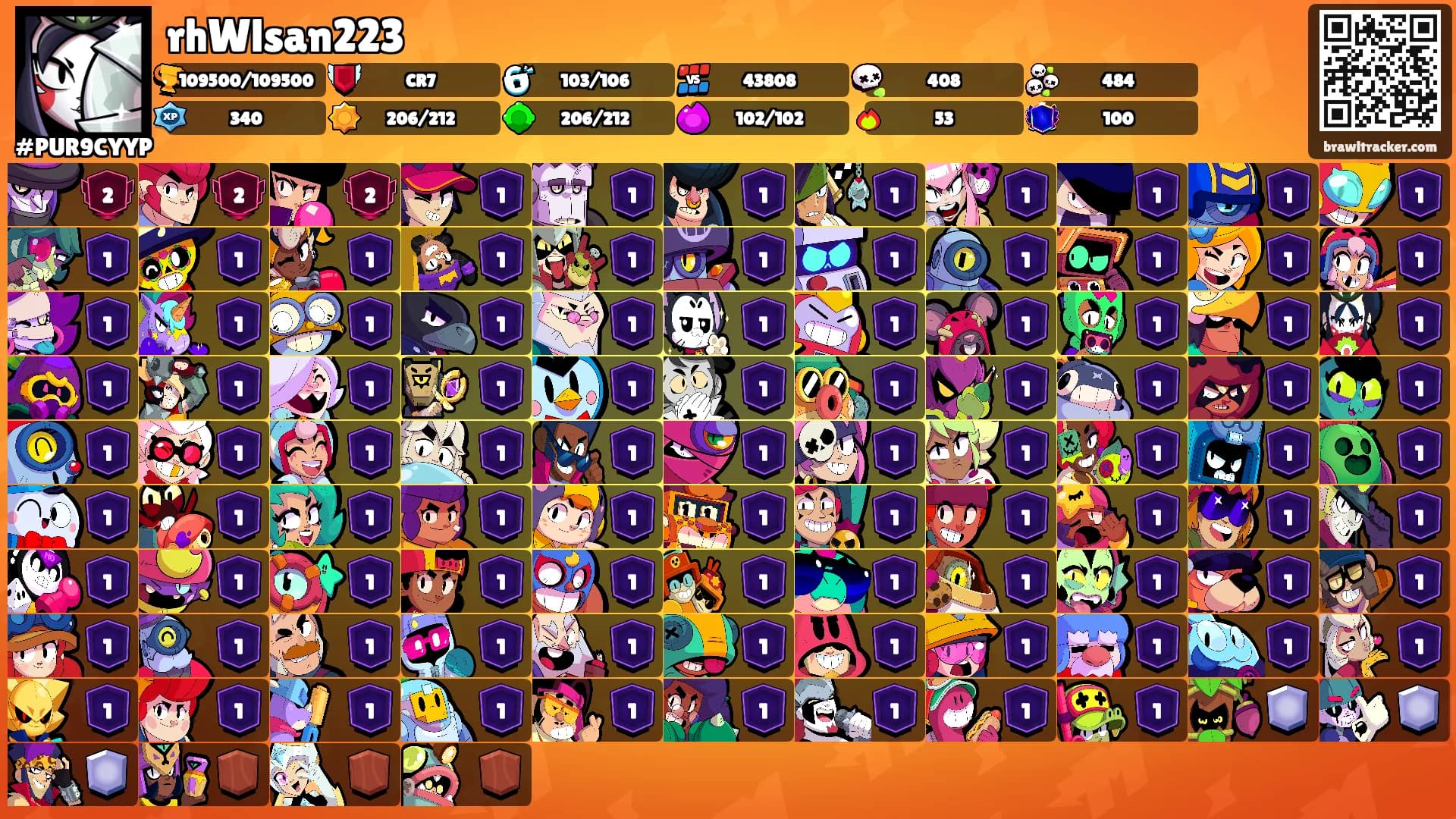rhWlsan223's Ranks
