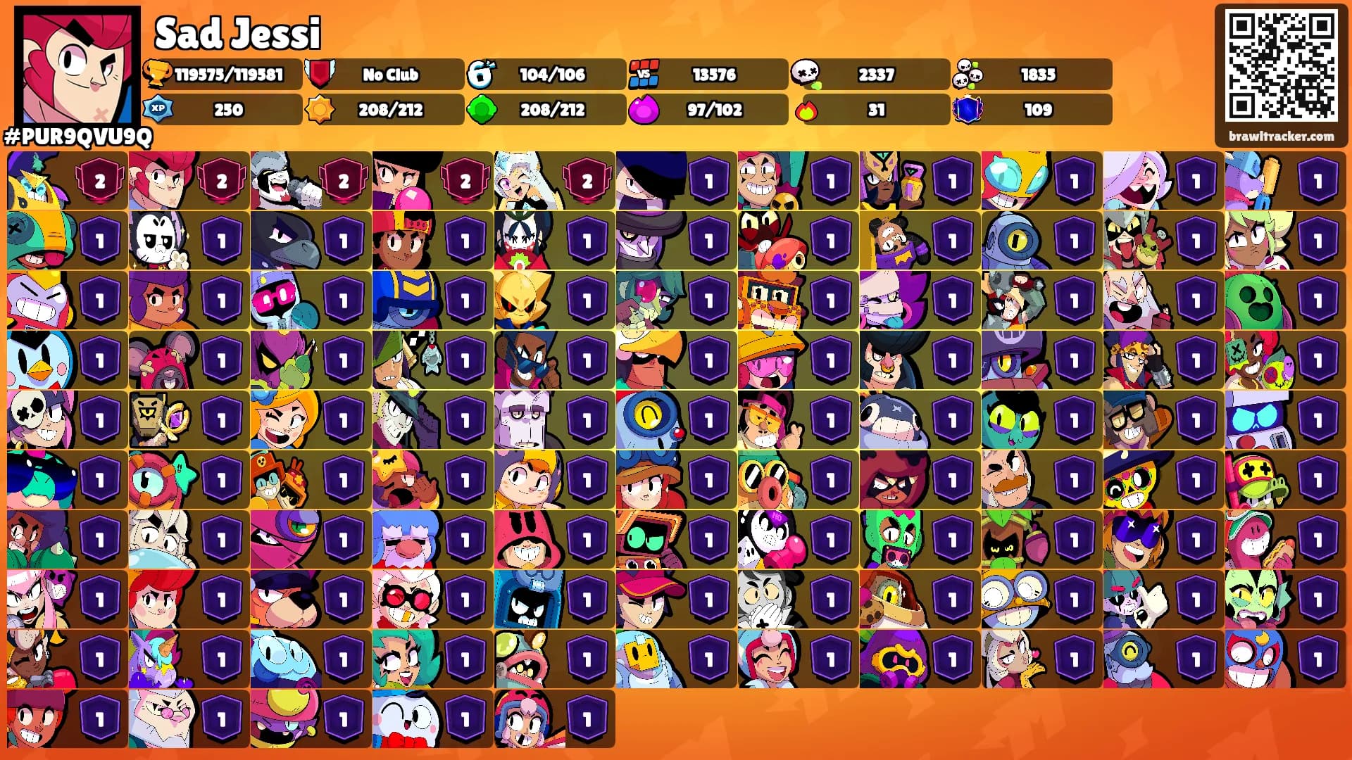 Sad Jessi's Ranks