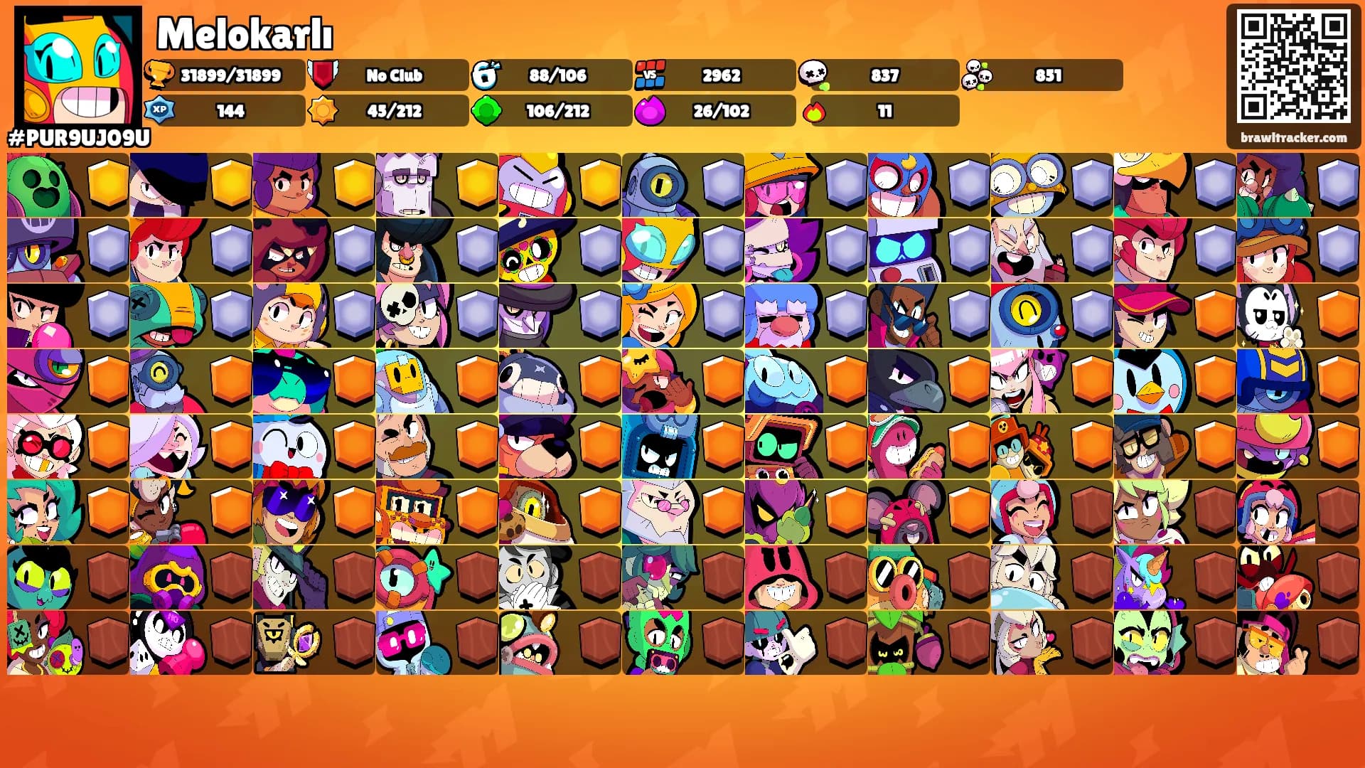 Melokarlı's Ranks