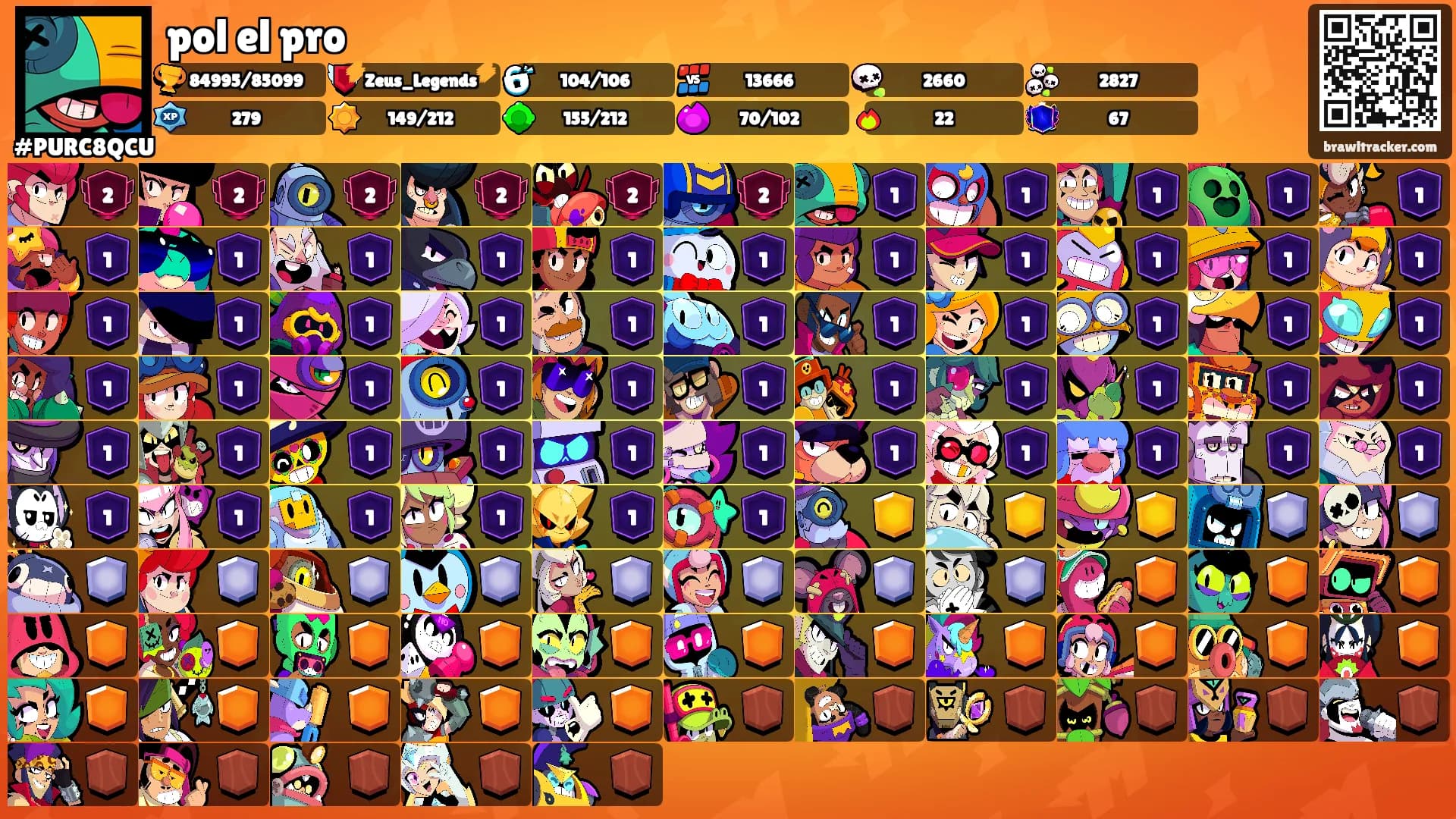 pol el pro's Ranks