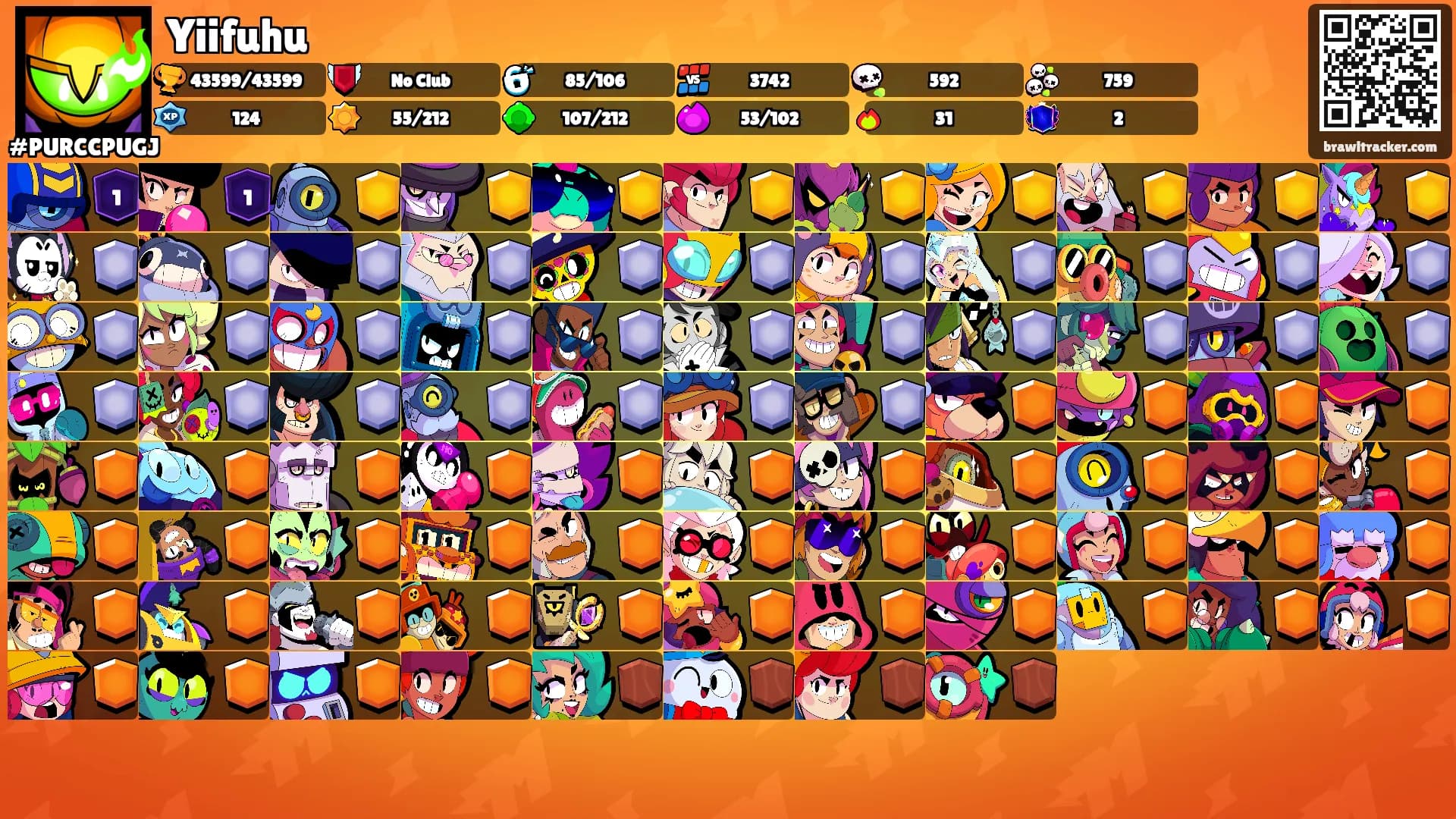 Yiifuhu's Ranks