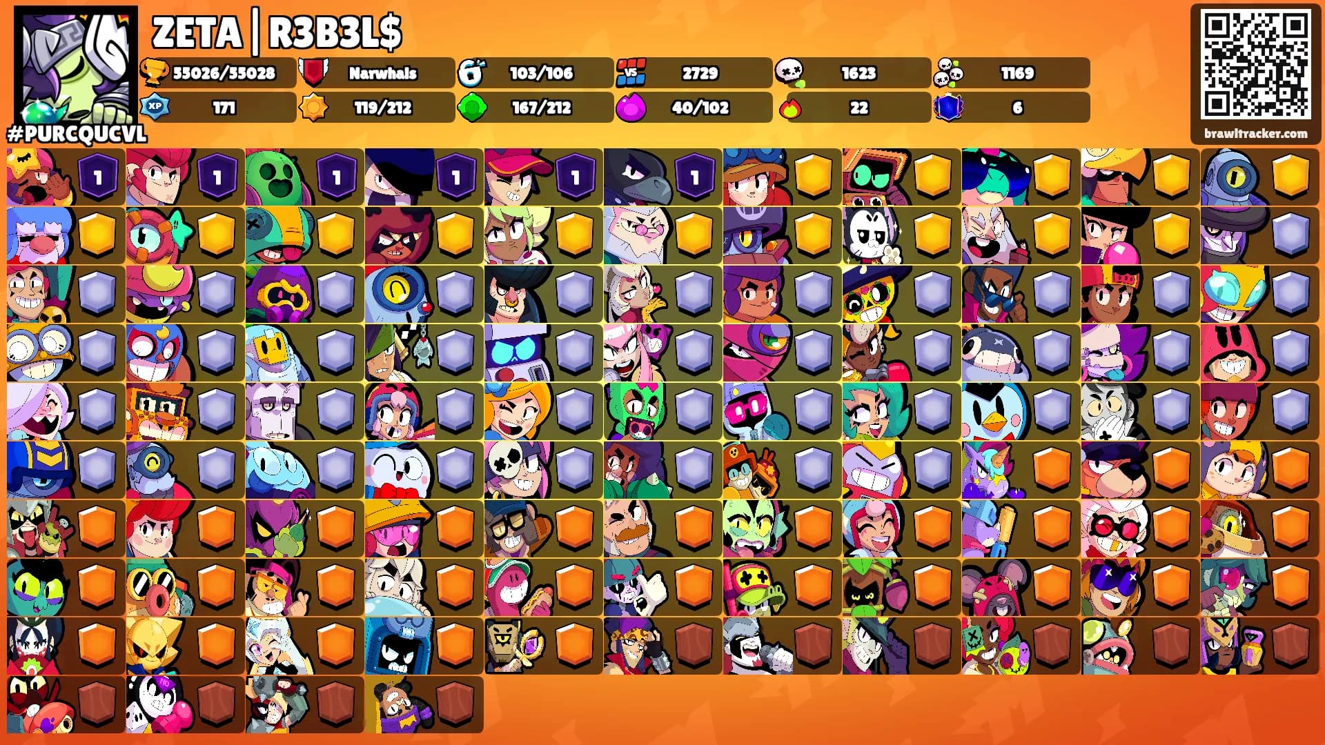 ZETA|R3B3L$'s Ranks