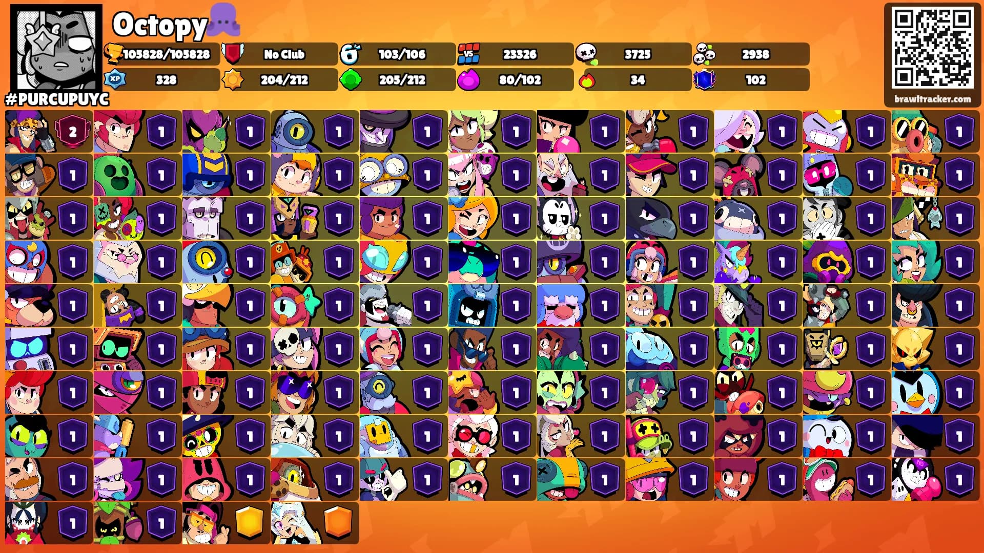 Octopy🐙's Ranks