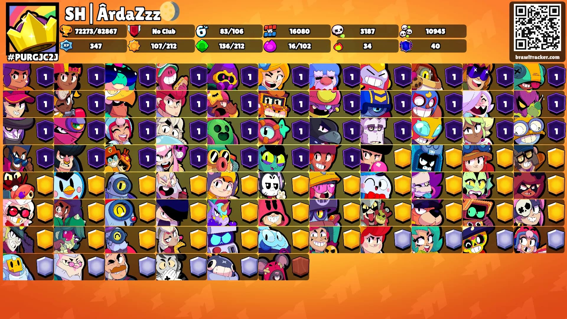 SH|ÂrdaZzz🌖's Ranks