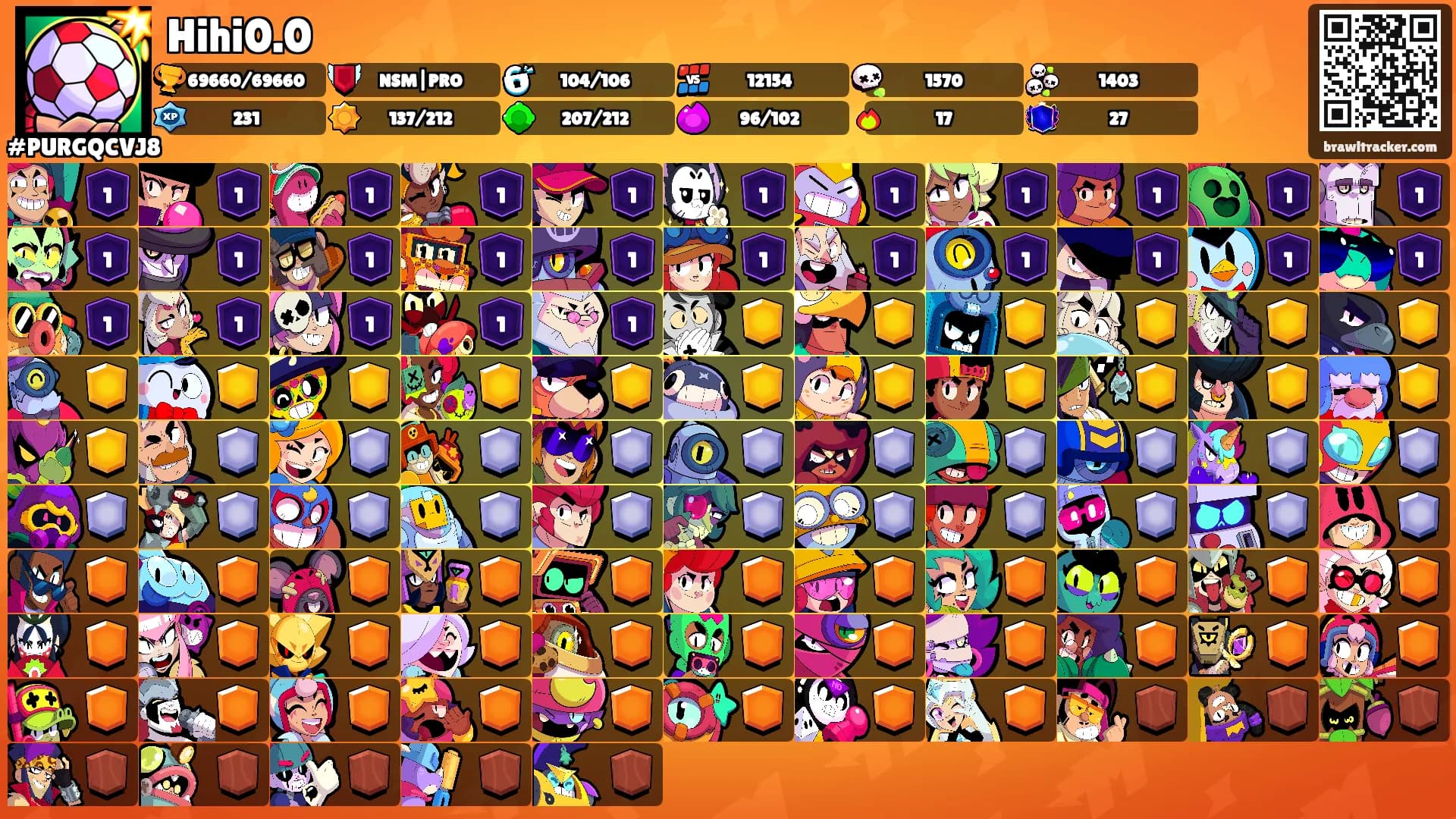 Hihi0.0's Ranks