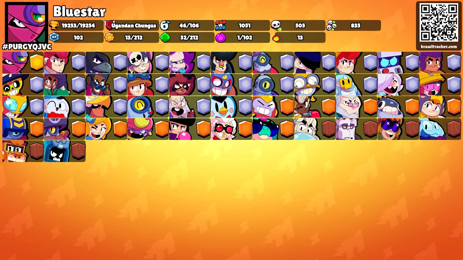 Bluestar's Ranks