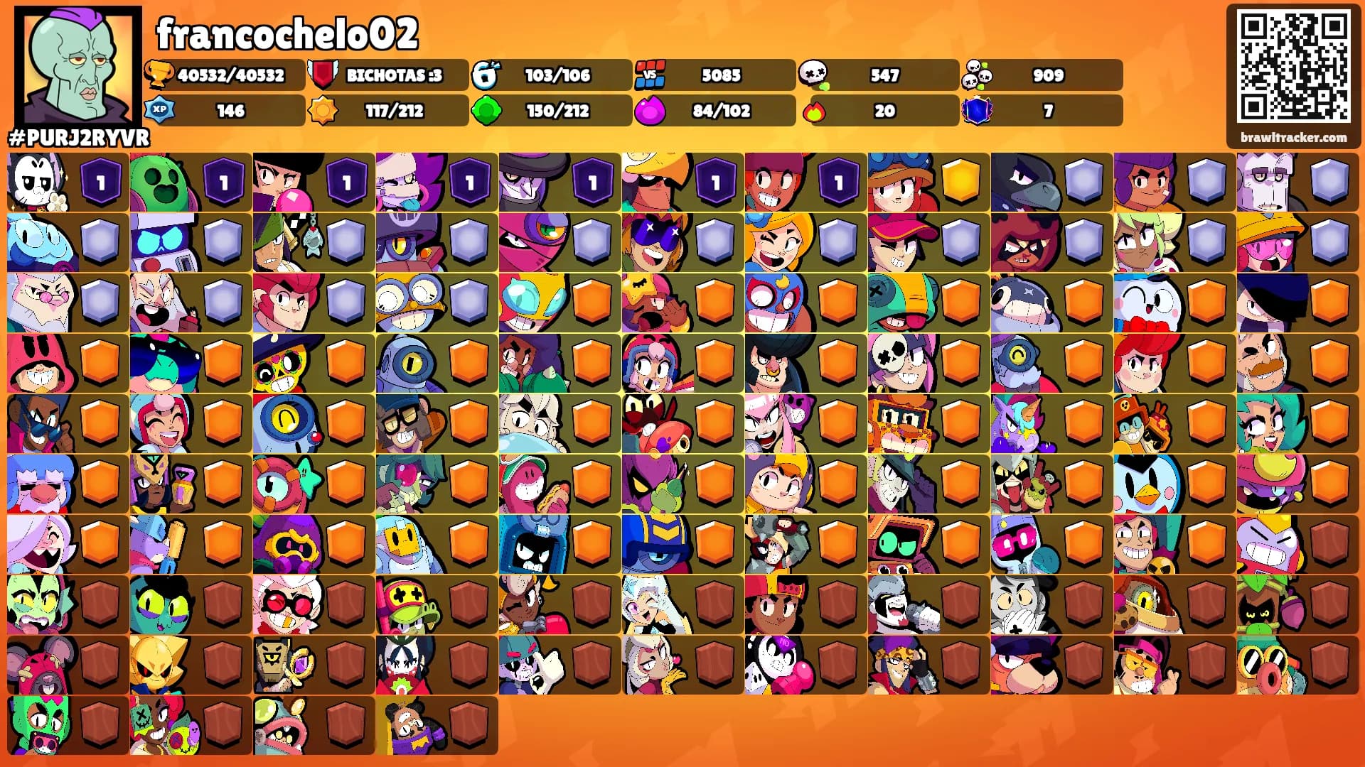 francochelo02's Ranks