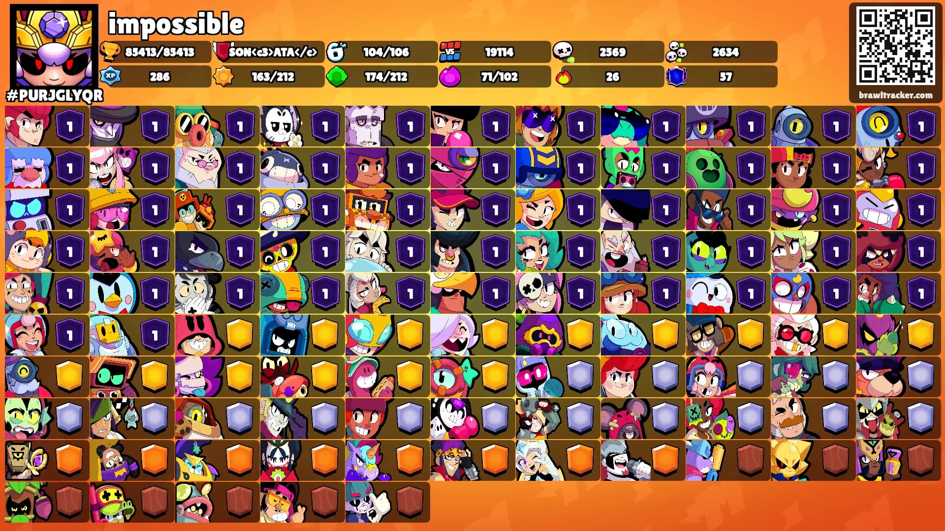 impossible's Ranks