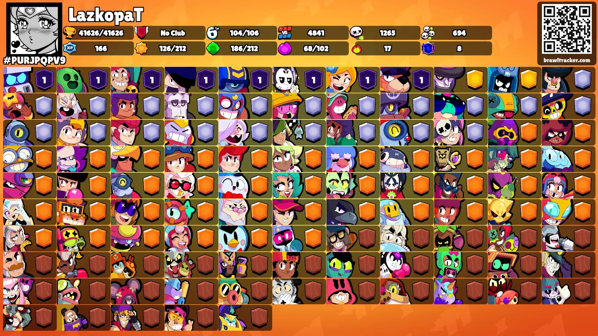 LazkopaT's Ranks
