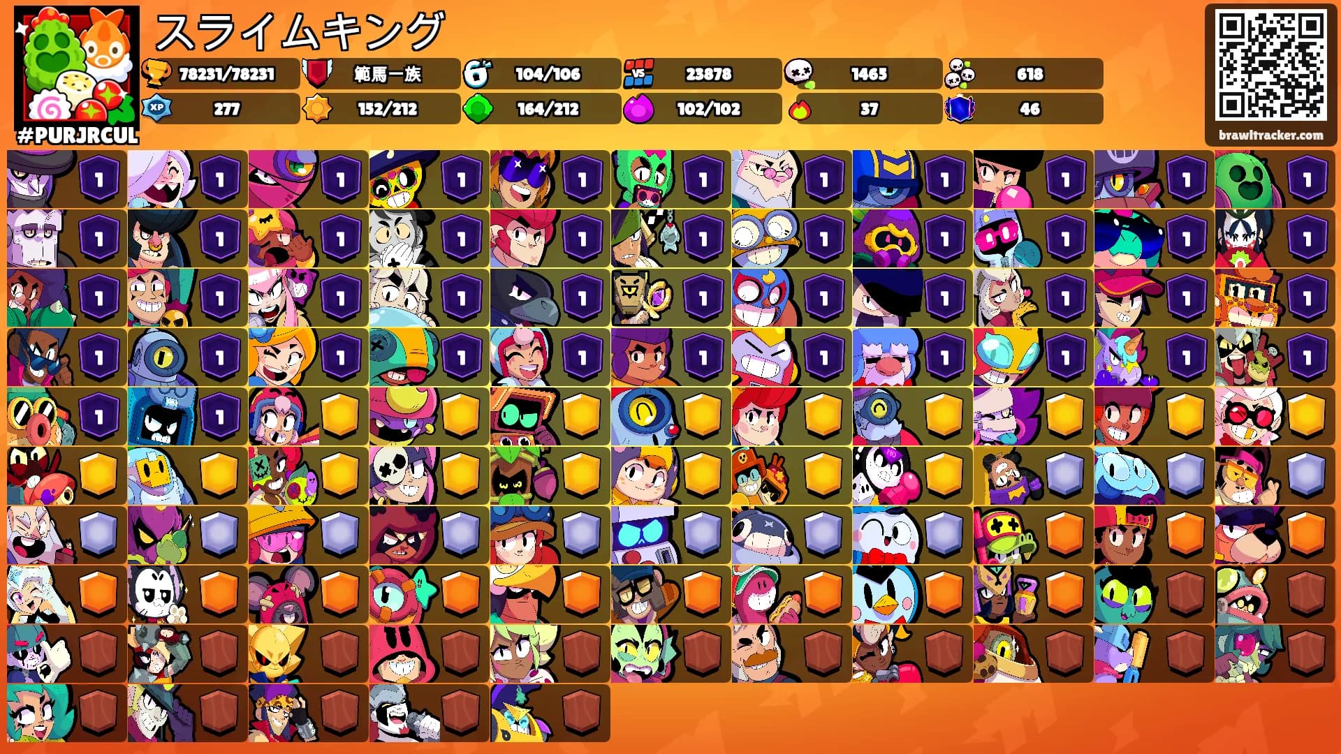 スライムキング's Ranks