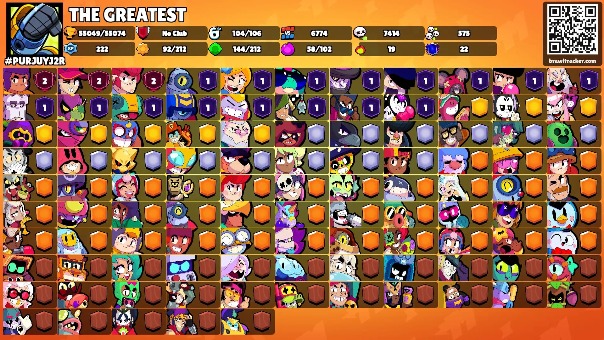 THE GREATEST's Ranks