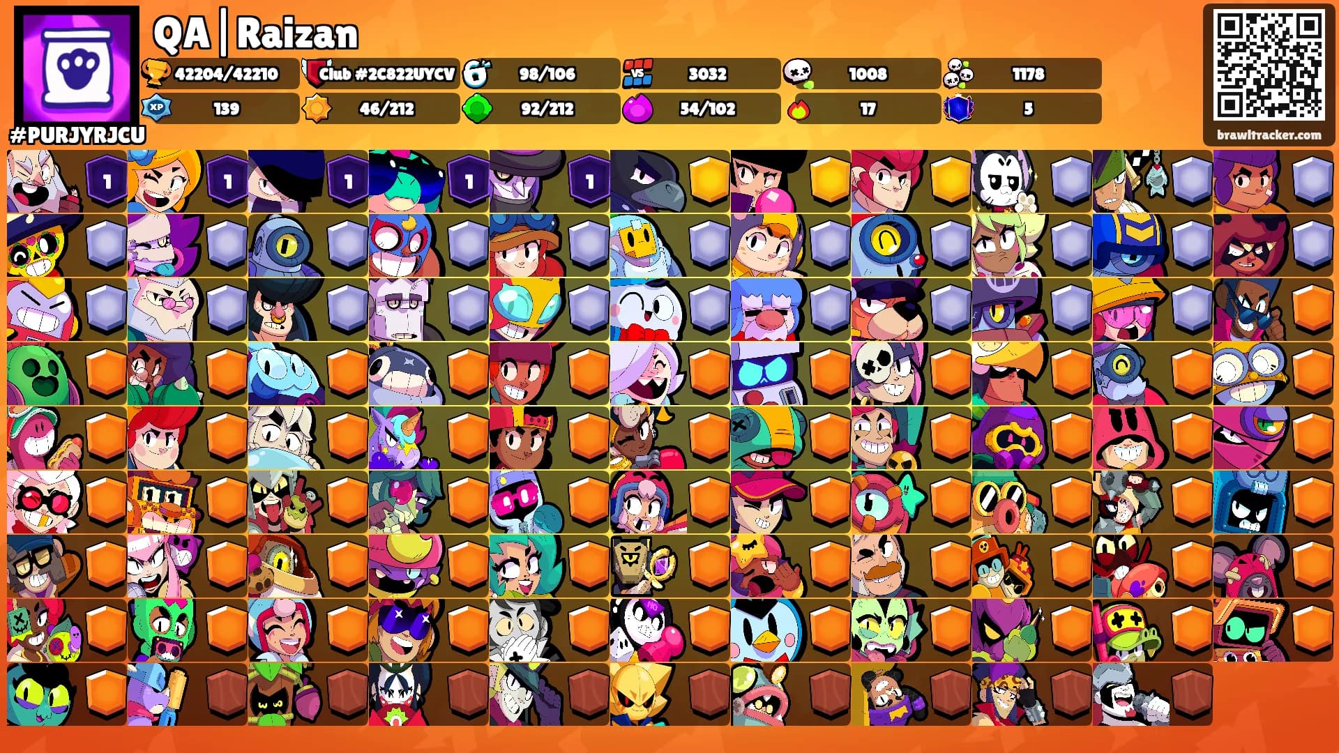 QA|Raizan's Ranks