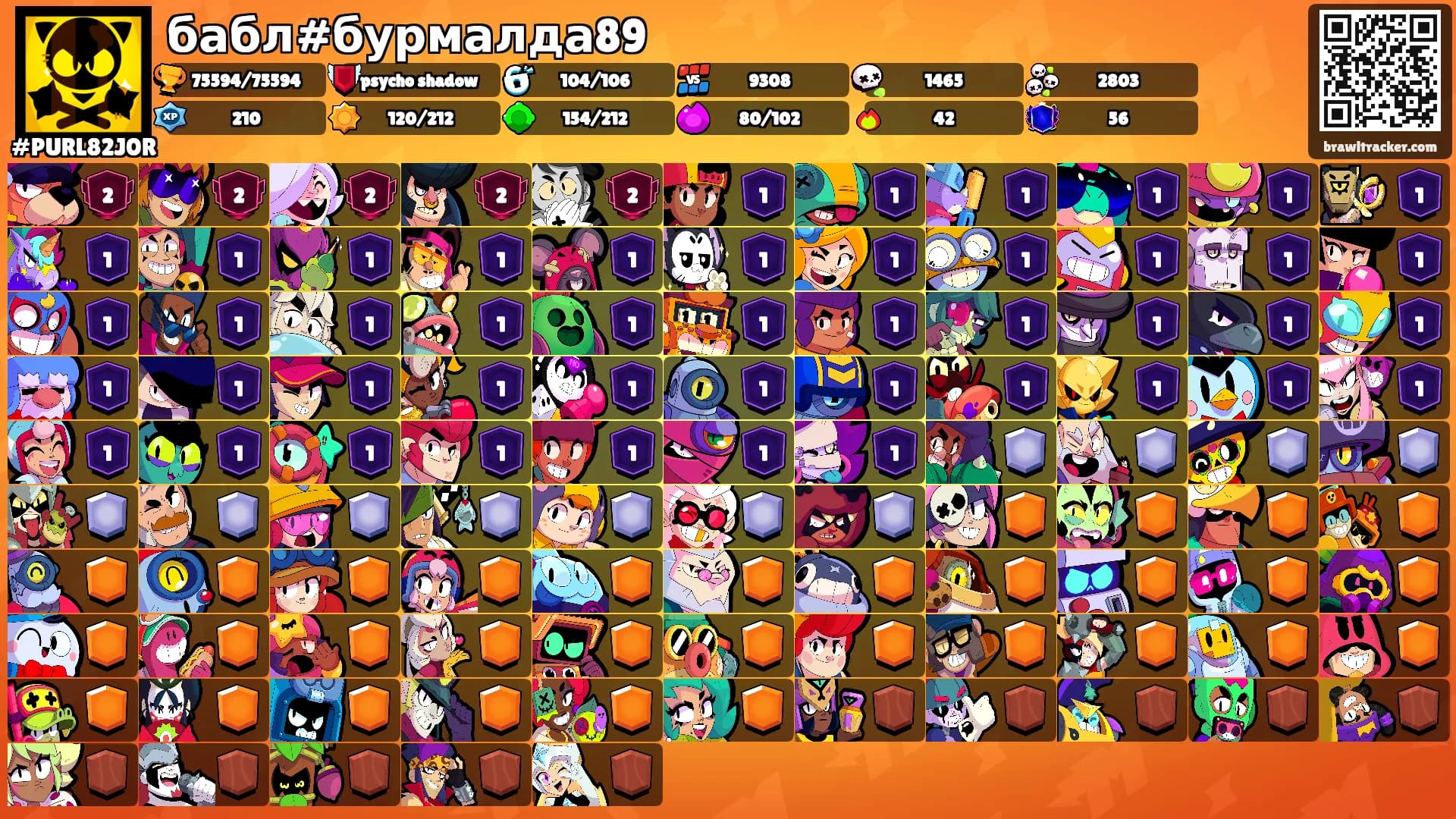 бабл#бурмалда89's Ranks