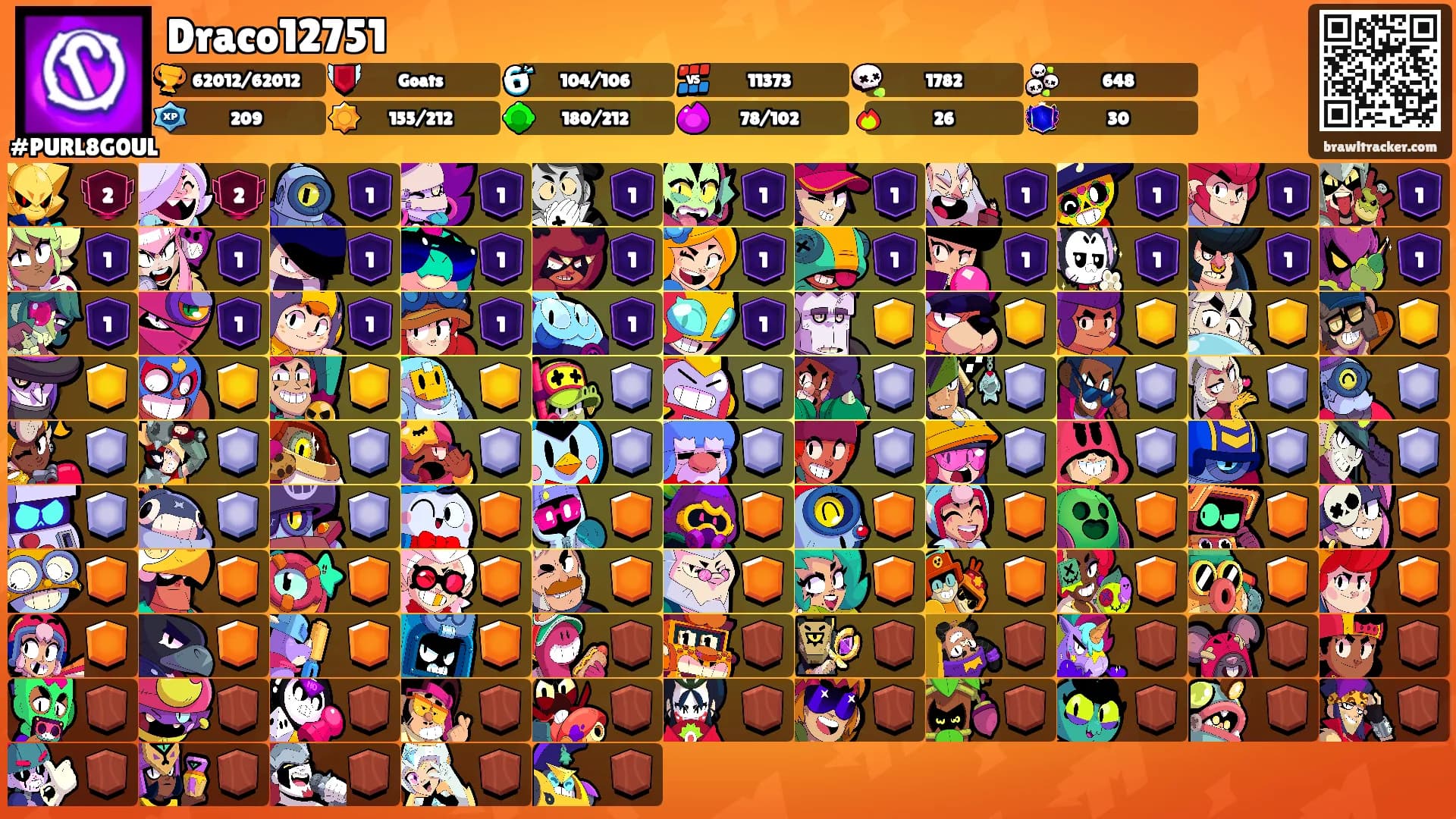 Draco12751's Ranks