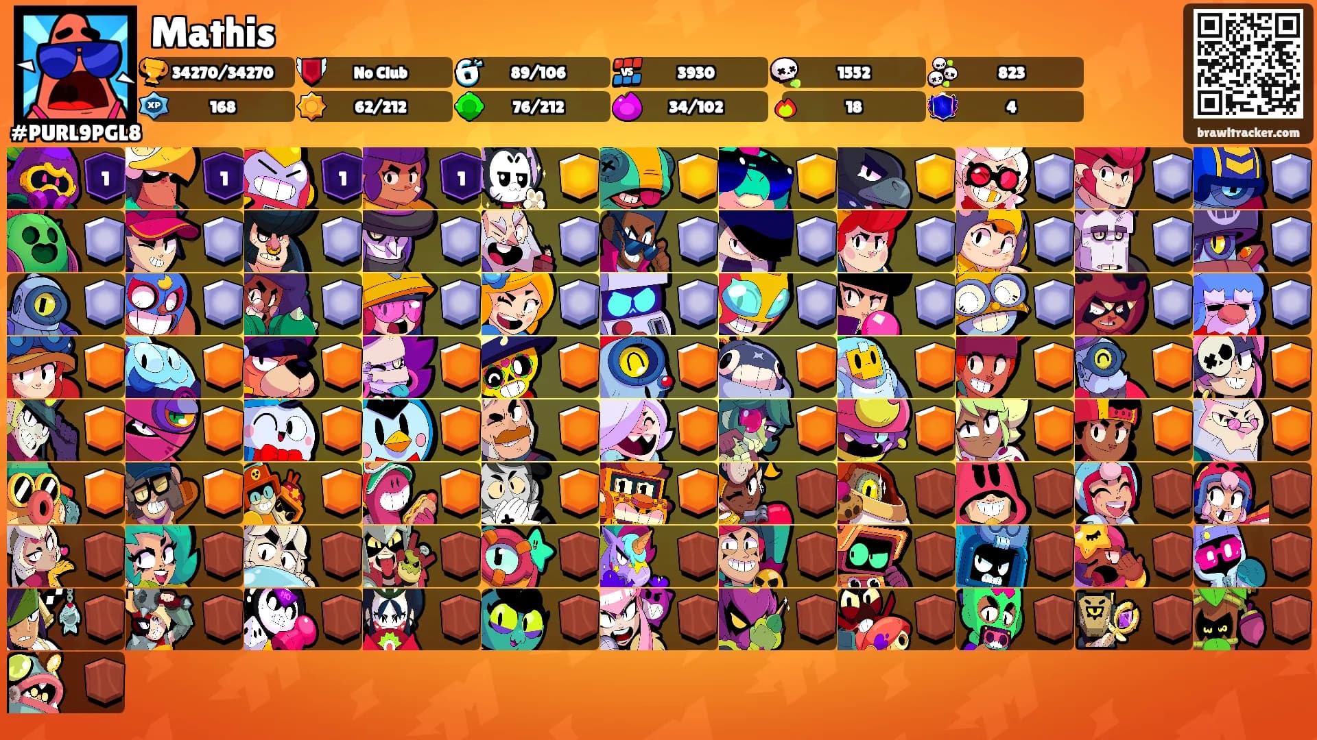 Mathis's Ranks