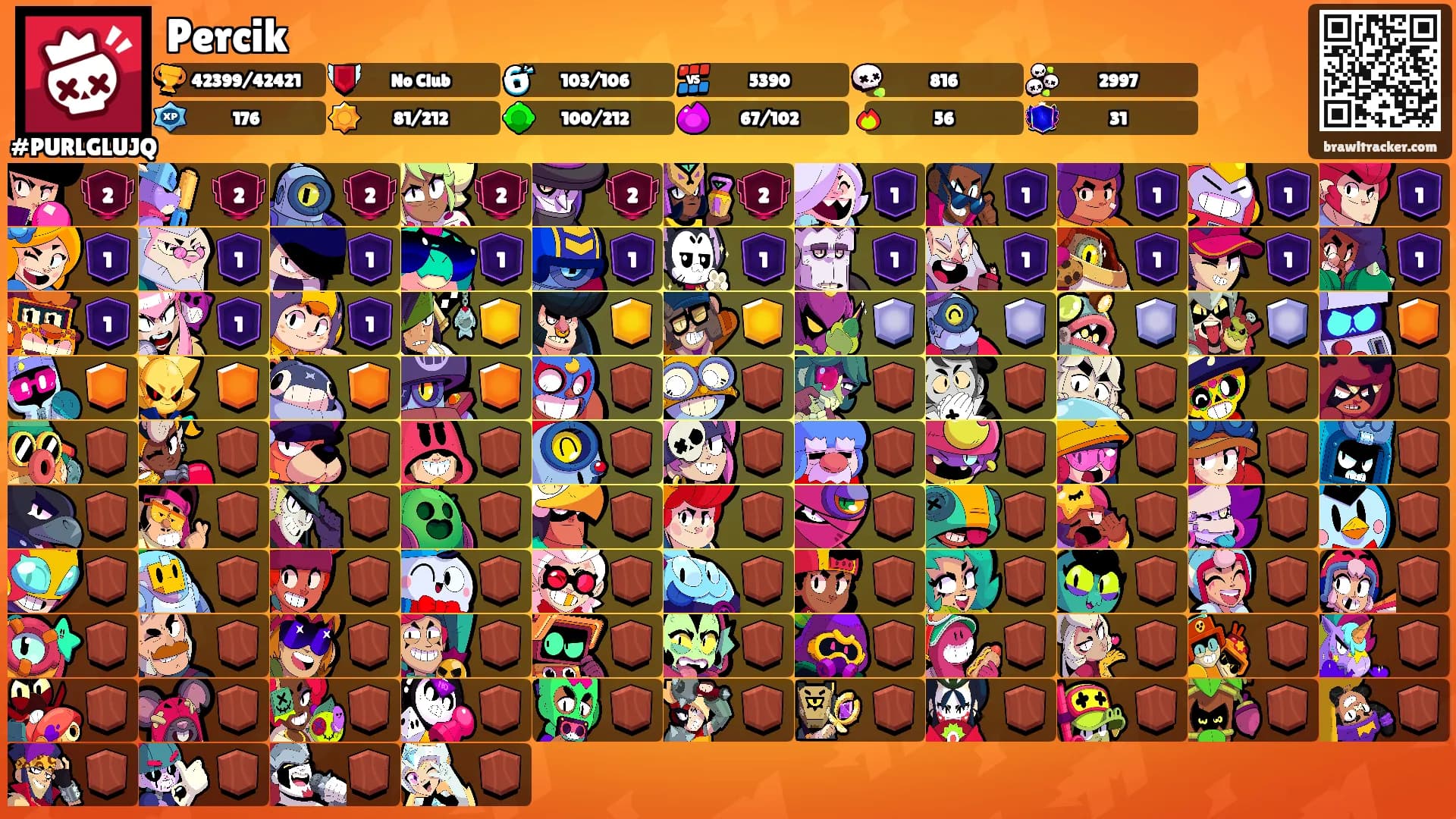 Percik's Ranks