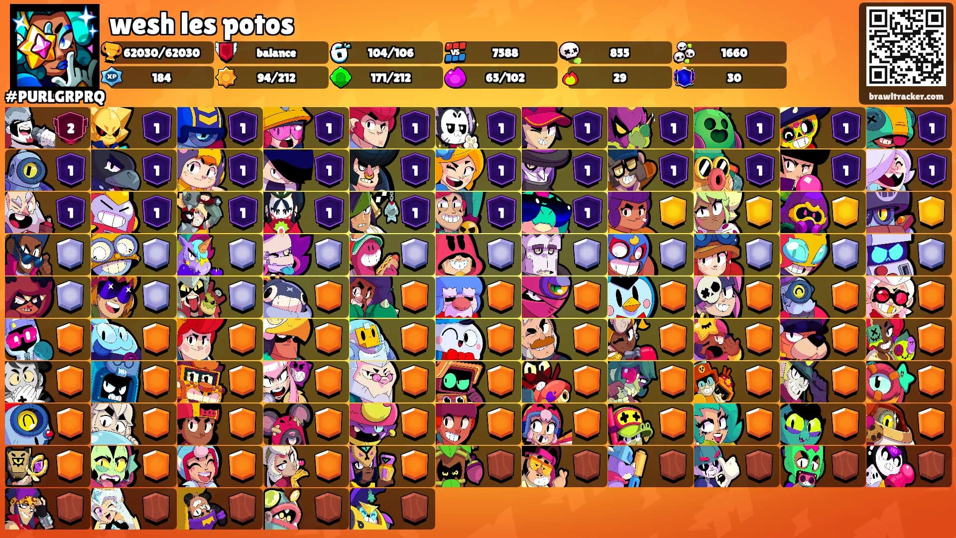 wesh les potos's Ranks