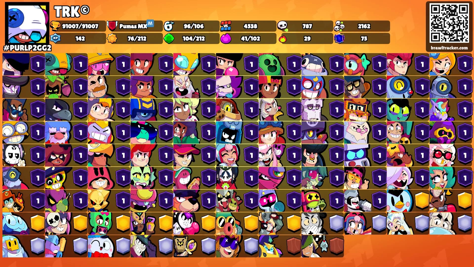 TRK©'s Ranks