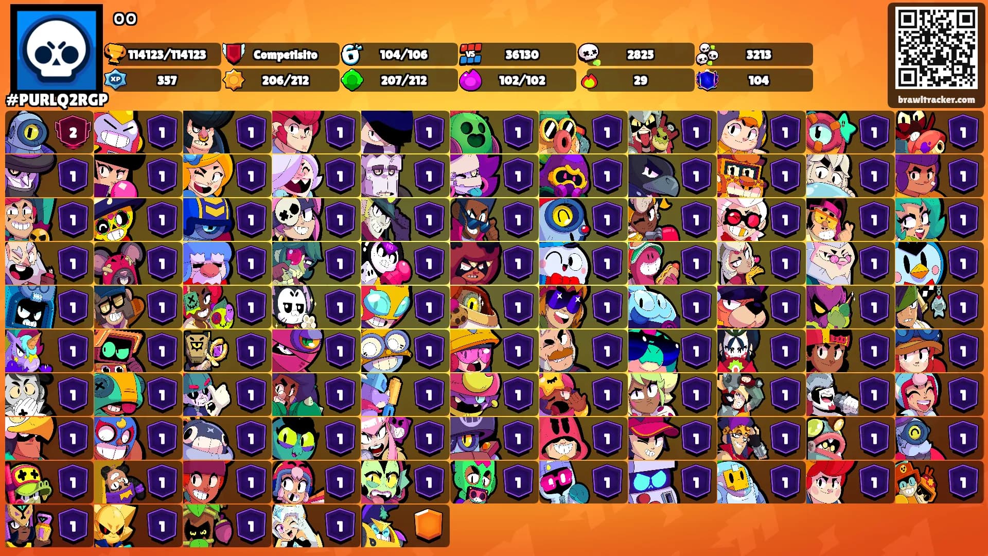 °°'s Ranks