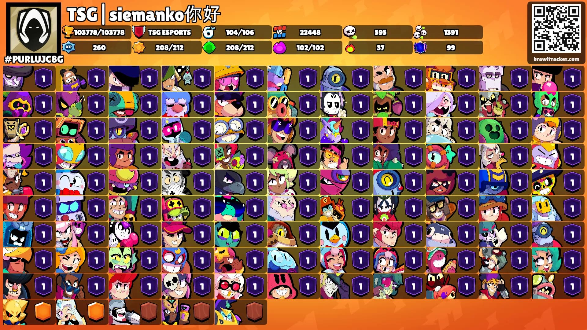 TSG|siemanko你好's Ranks