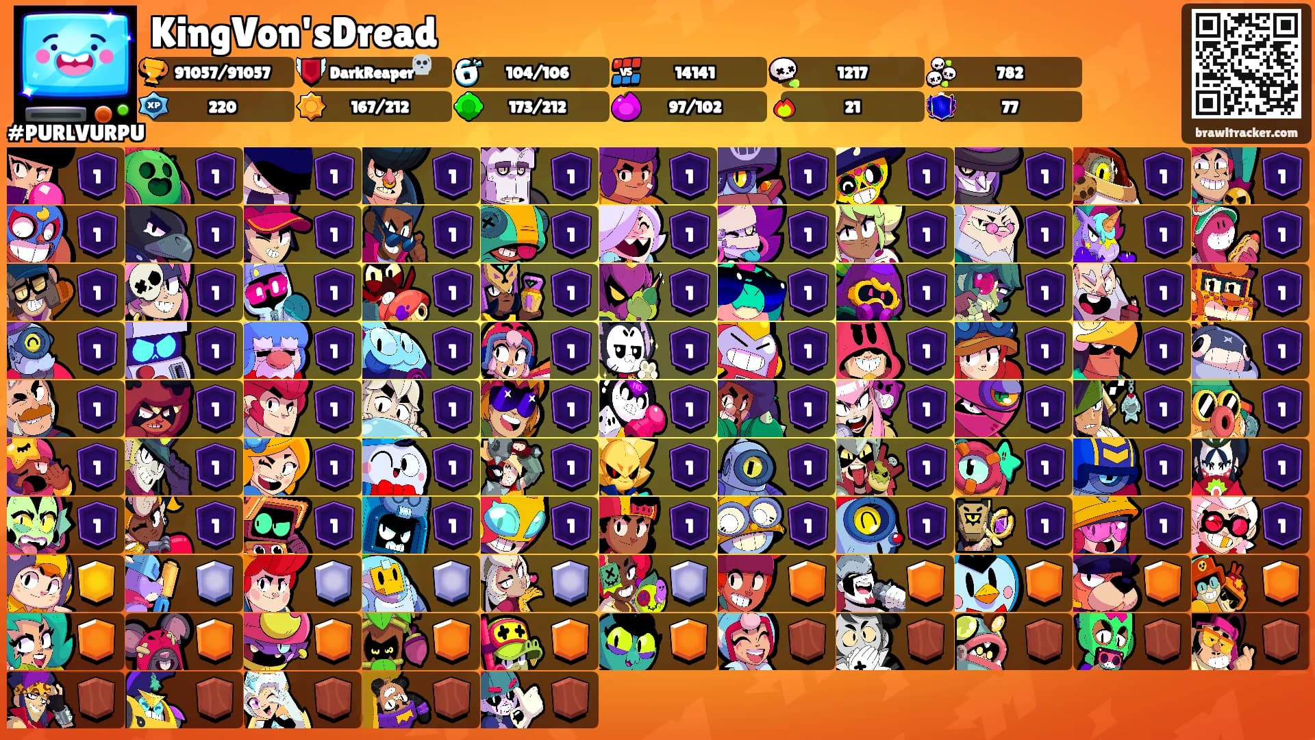 KingVon'sDread's Ranks