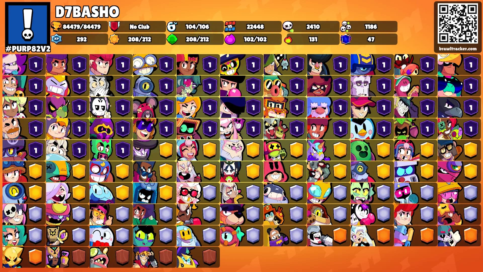 D7BASHO's Ranks