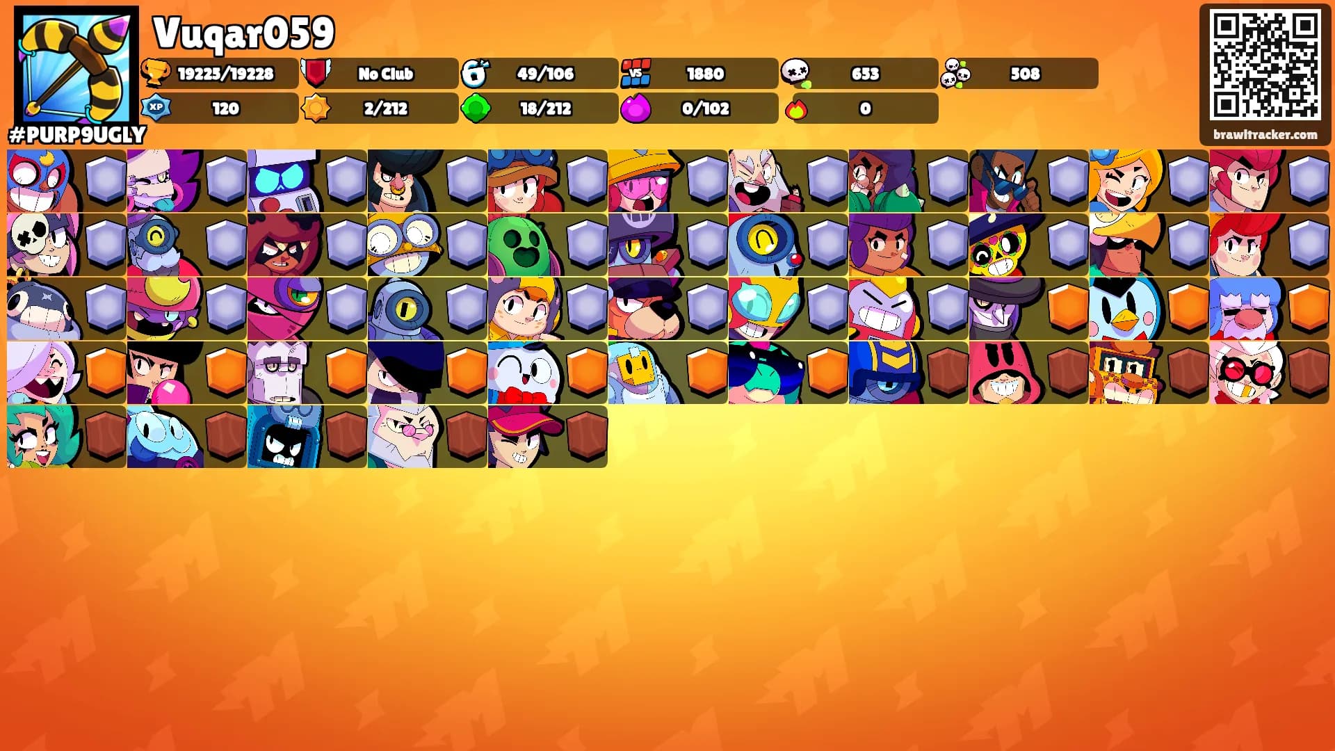 Vuqar059's Ranks