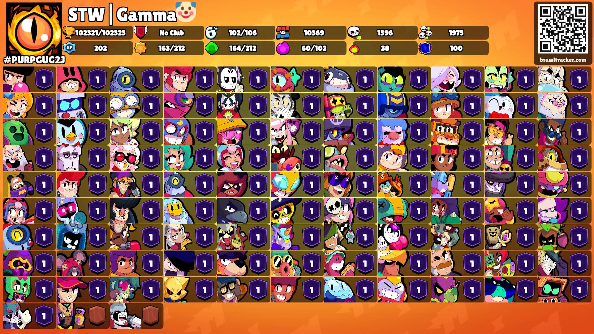 STW|Gamma🤡's Ranks