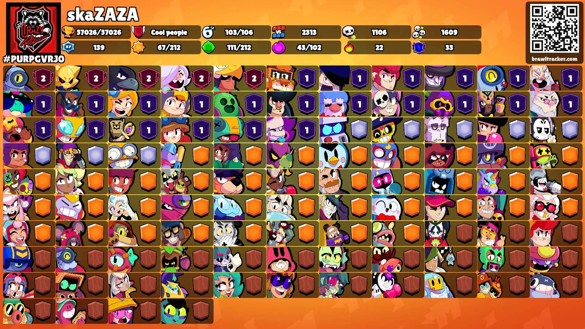 skaZAZA's Ranks