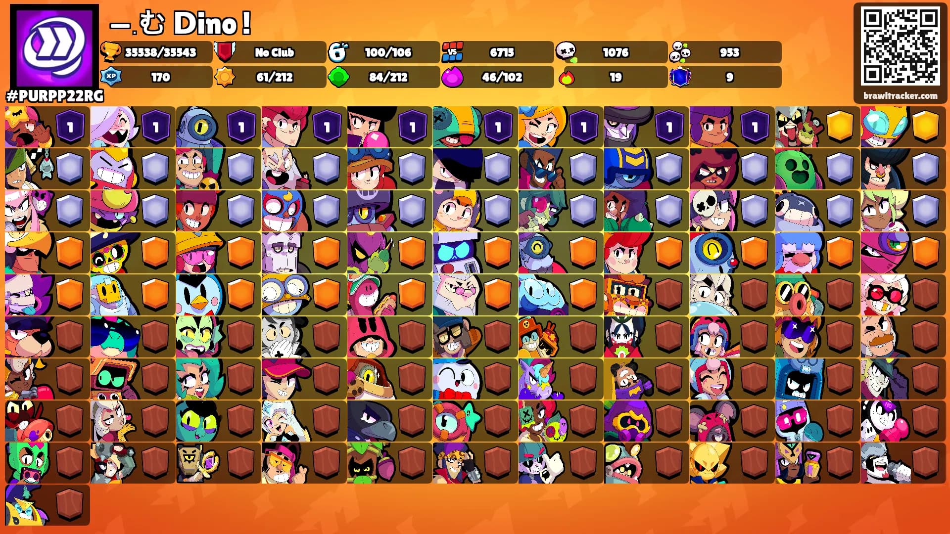 —﹒む 𝗗ino !'s Ranks