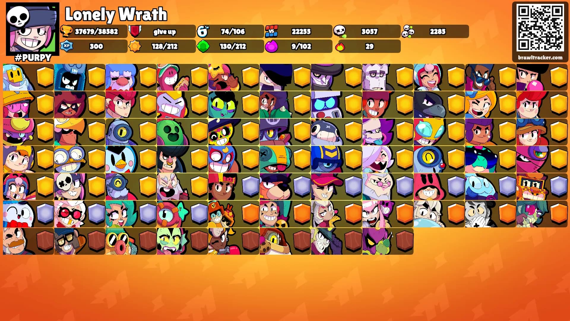 Lonely Wrath's Ranks