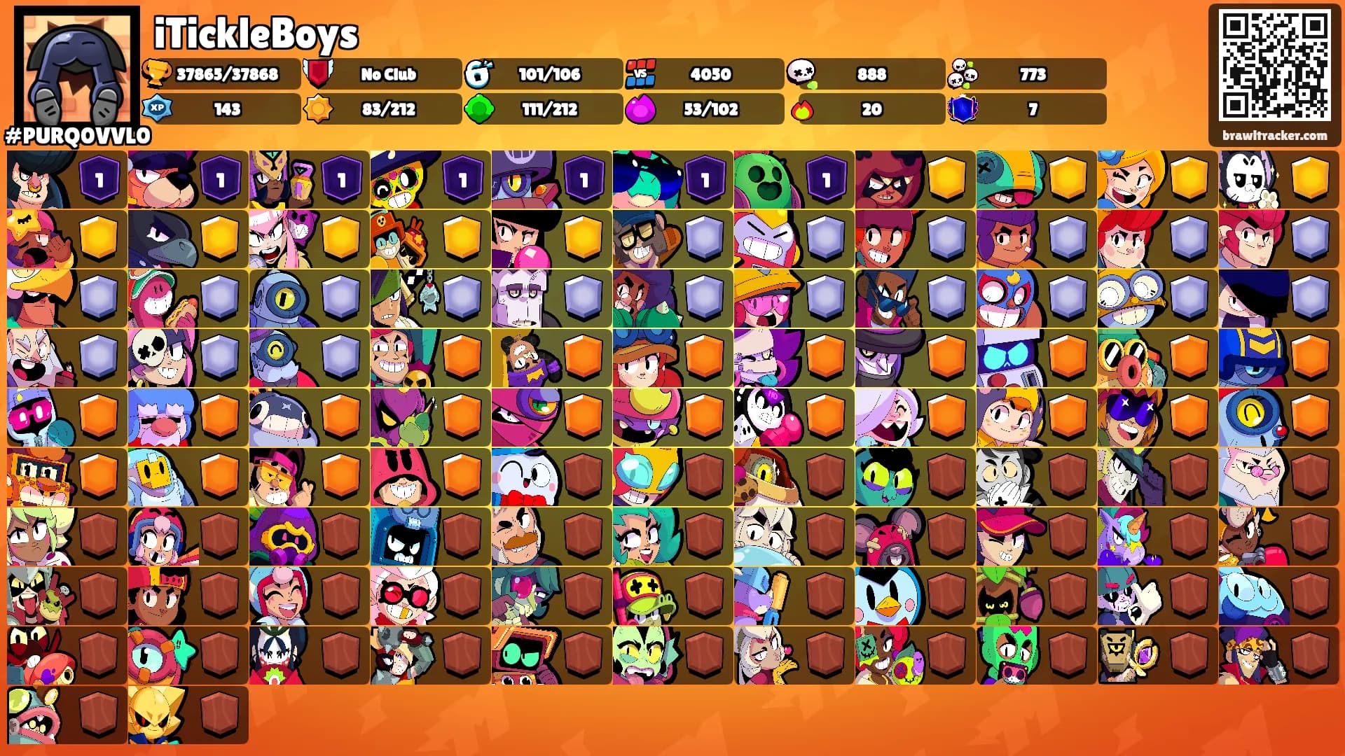 iTickleBoys's Ranks