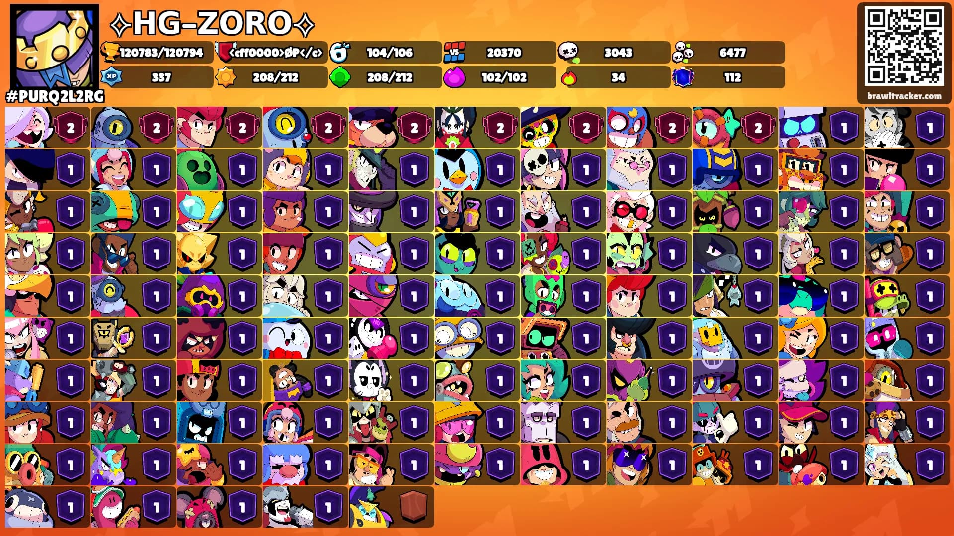 ⟣𝗛𝗚-𝗭𝗢𝗥𝗢⟢'s Ranks