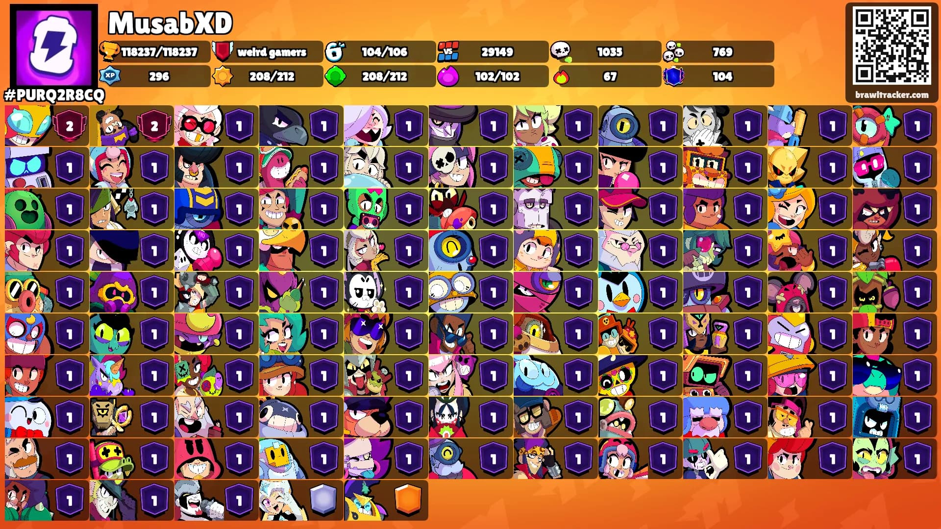 MusabXD's Ranks