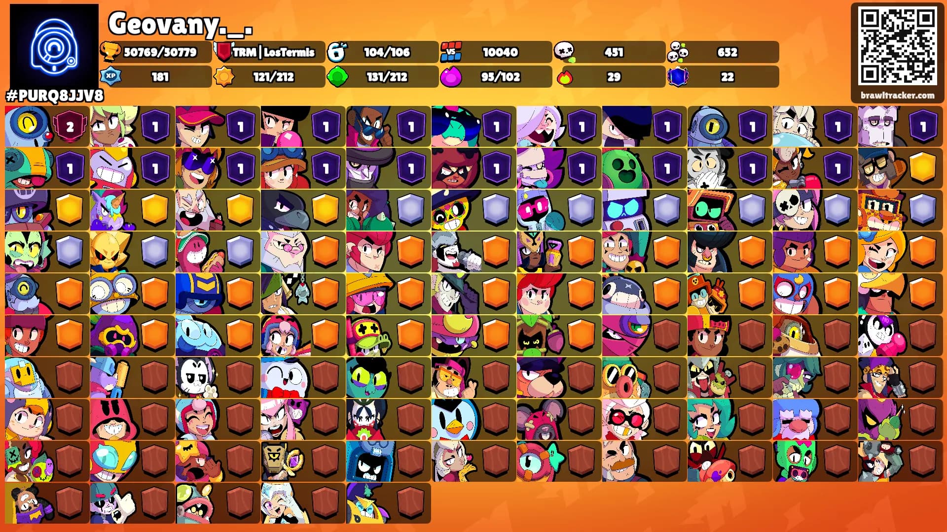 Geovany._.'s Ranks