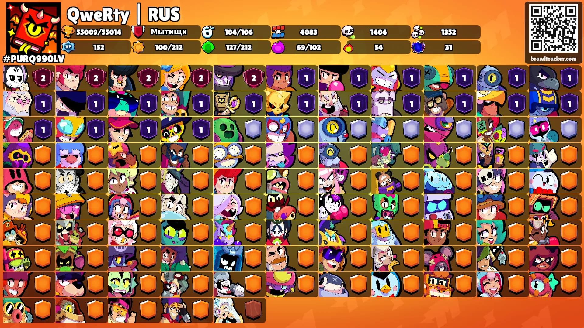 QweRty | RUS's Ranks