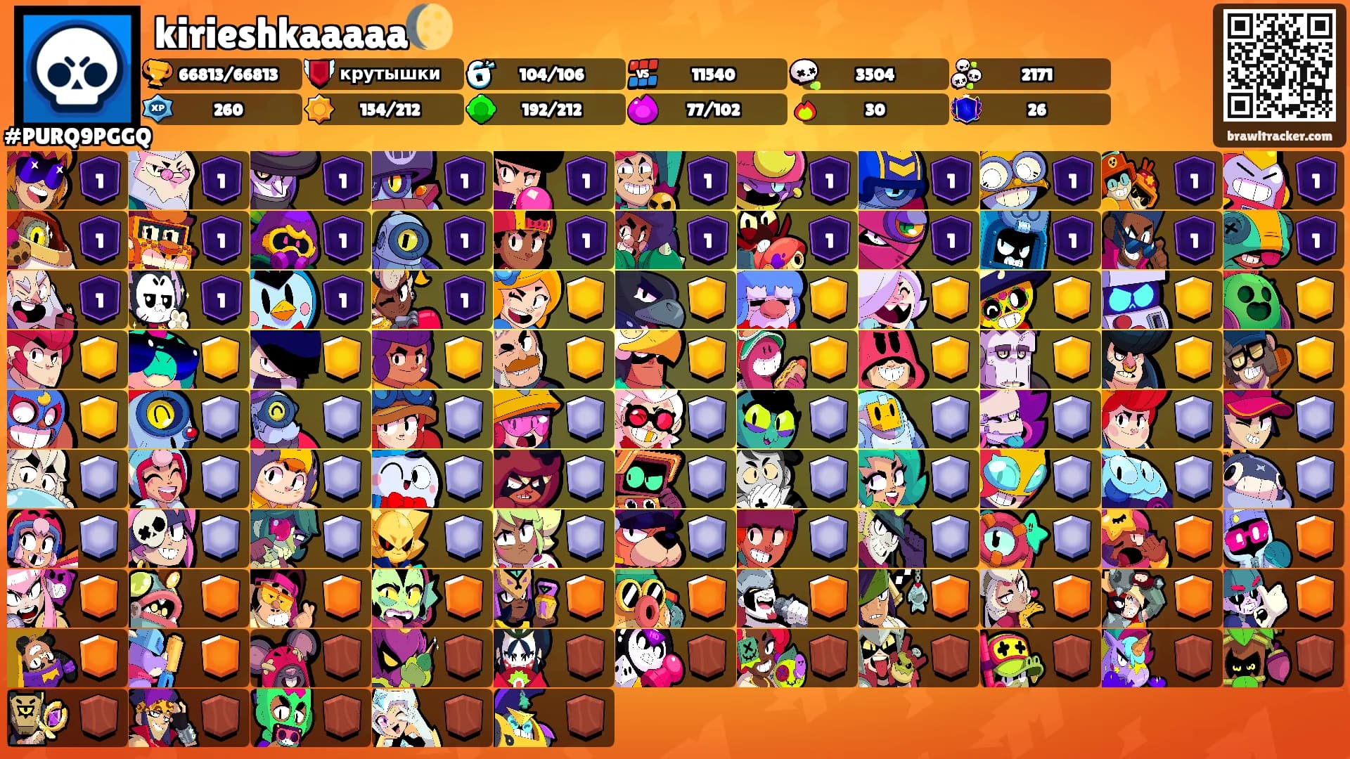kirieshkaaaaa🌔's Ranks