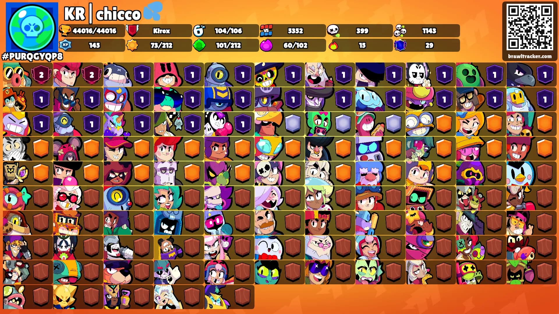 KR|chicco 💦's Ranks
