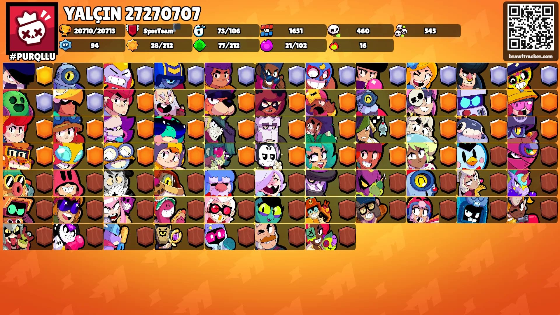 YALÇIN 27270707's Ranks