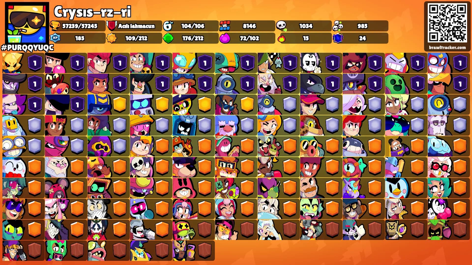 Crysıs-rz-ri's Ranks