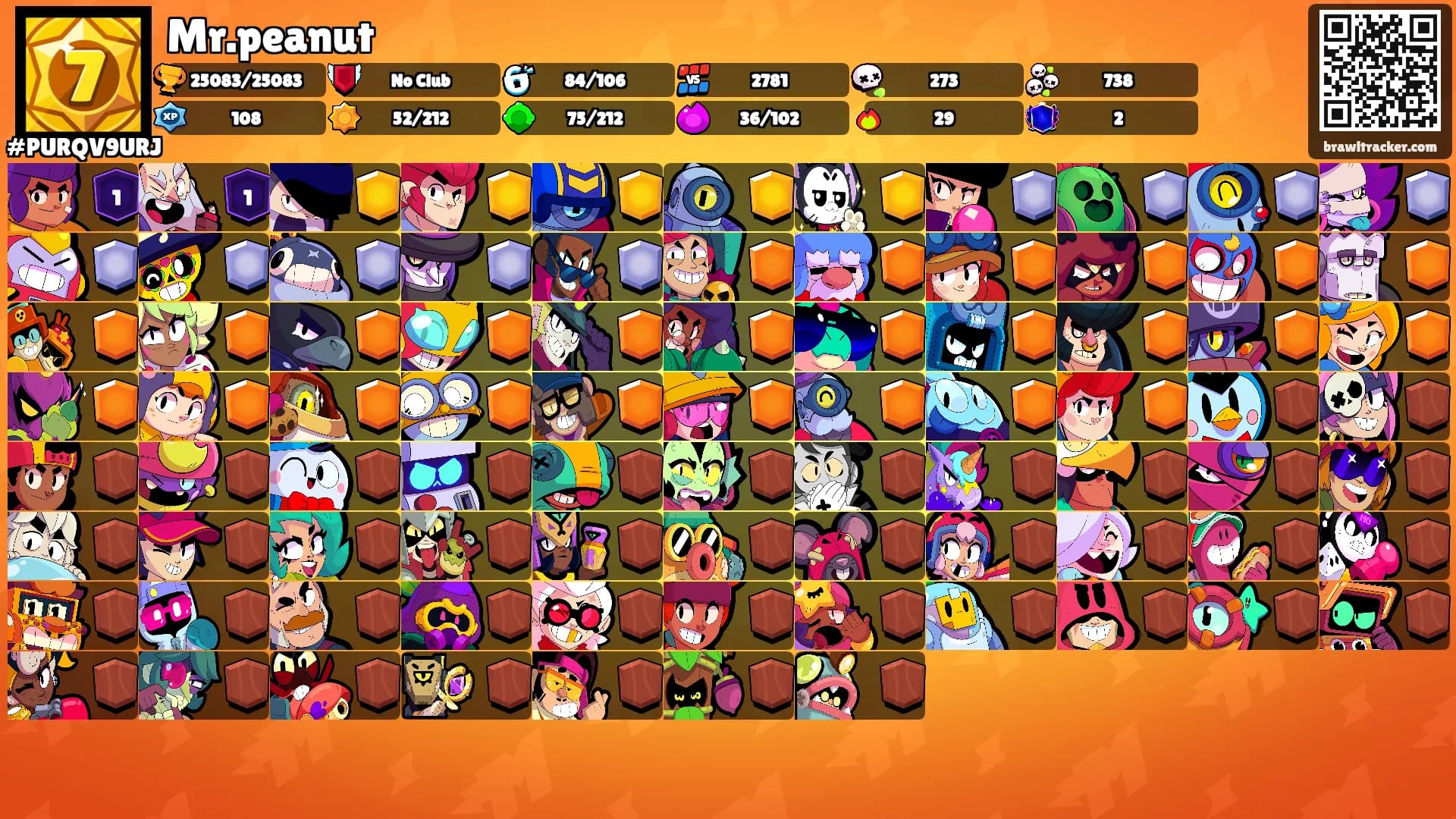 Mr.peanut's Ranks