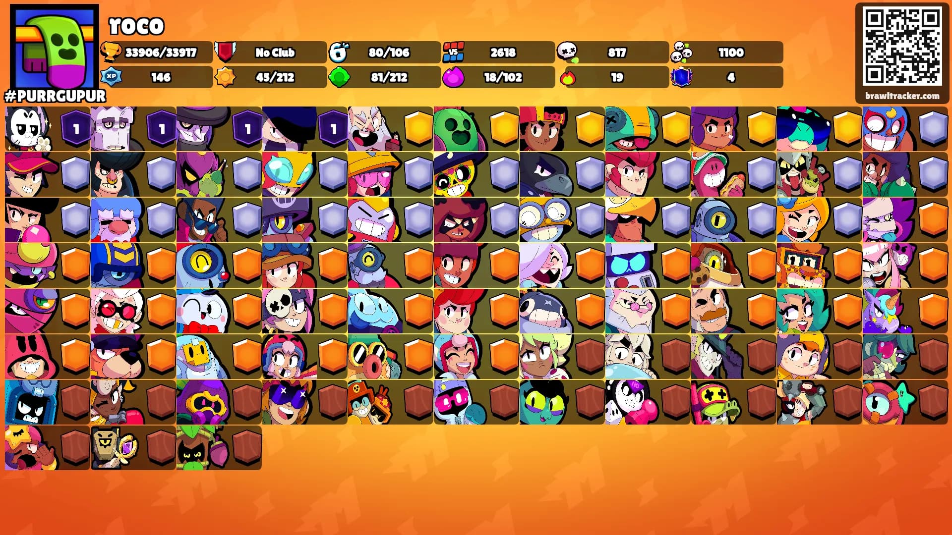 roco's Ranks