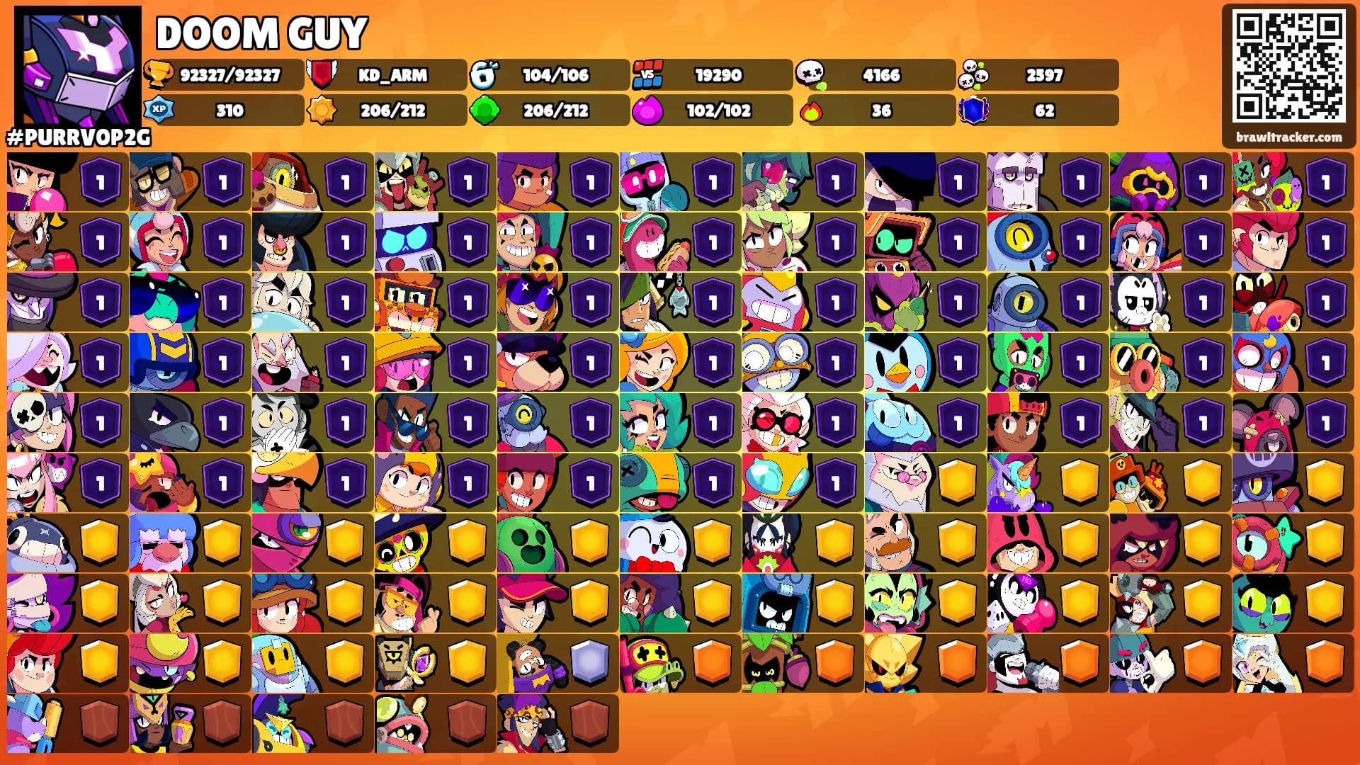DOOM GUY's Ranks
