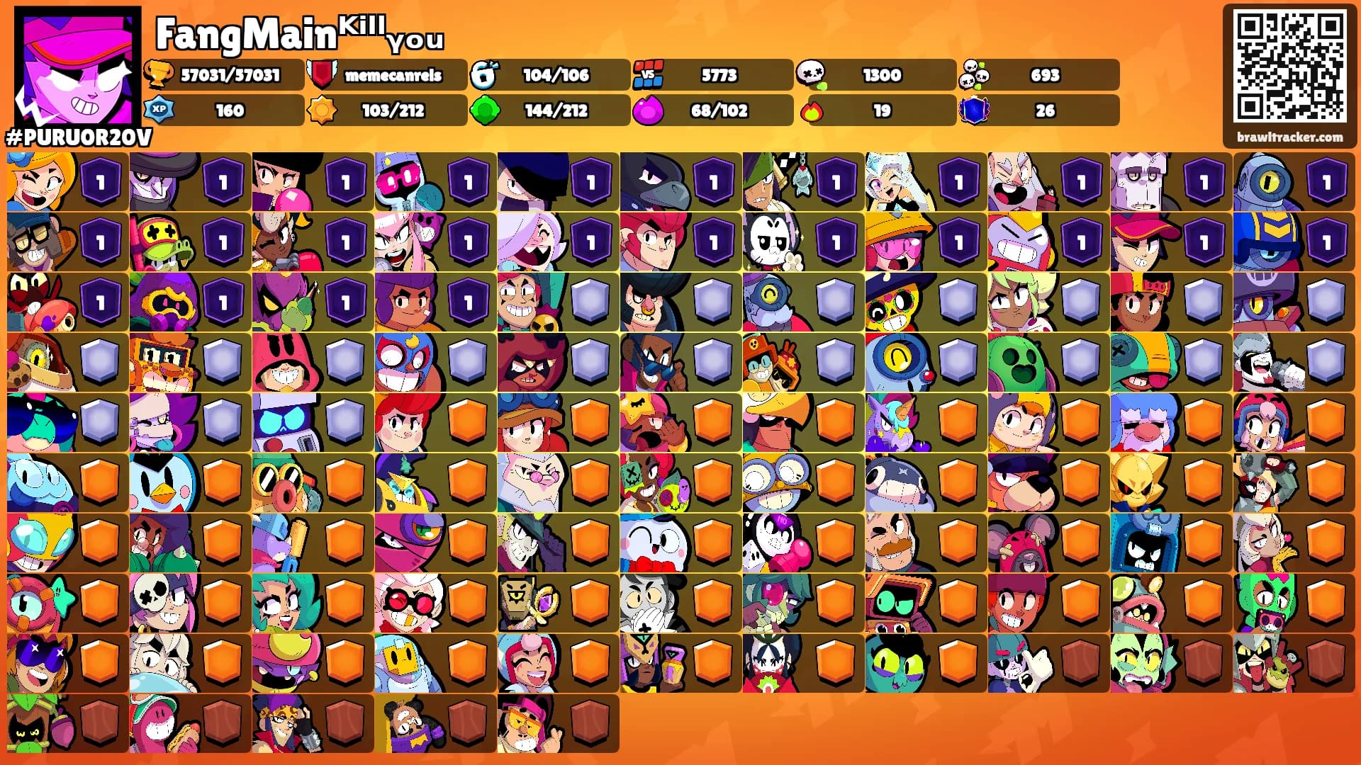 FangMainᴷⁱˡˡᵧₒᵤ's Ranks