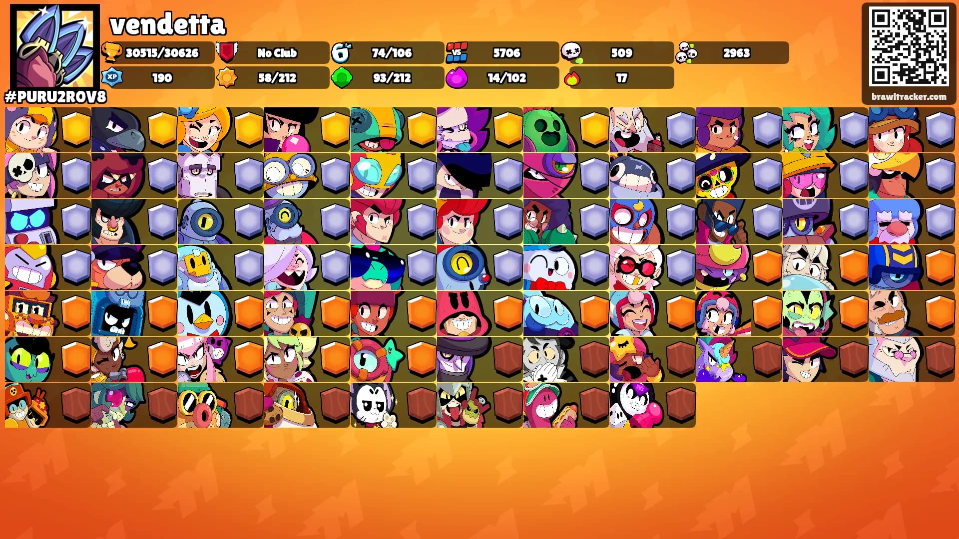 vendetta's Ranks