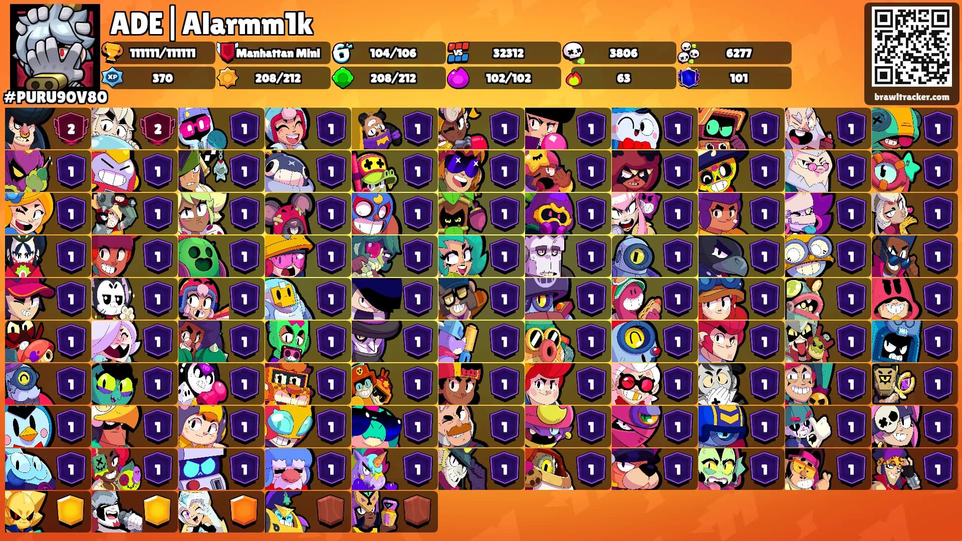 ADE|Alarmm1k's Ranks
