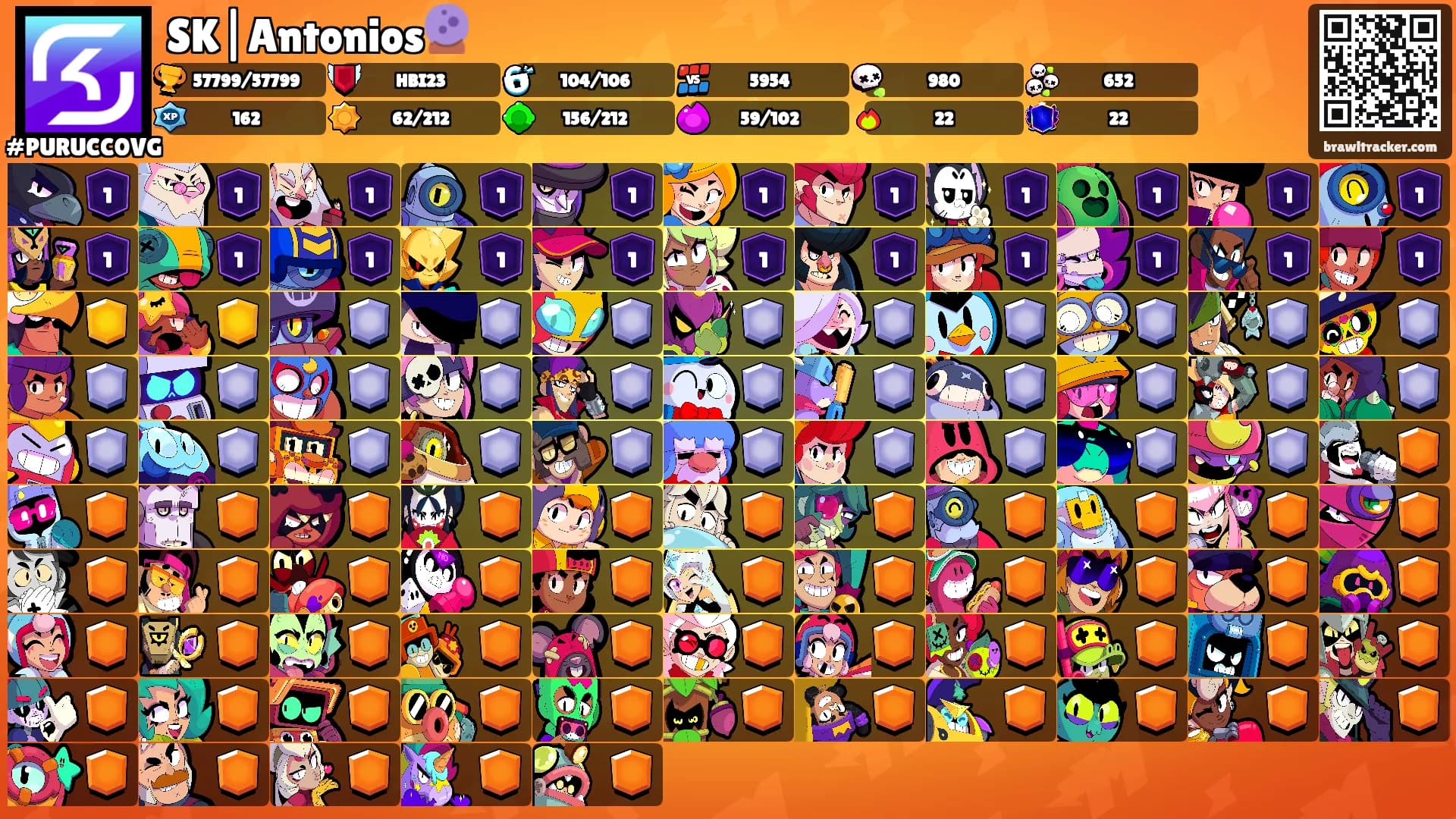 SK|Antonios🔮's Ranks