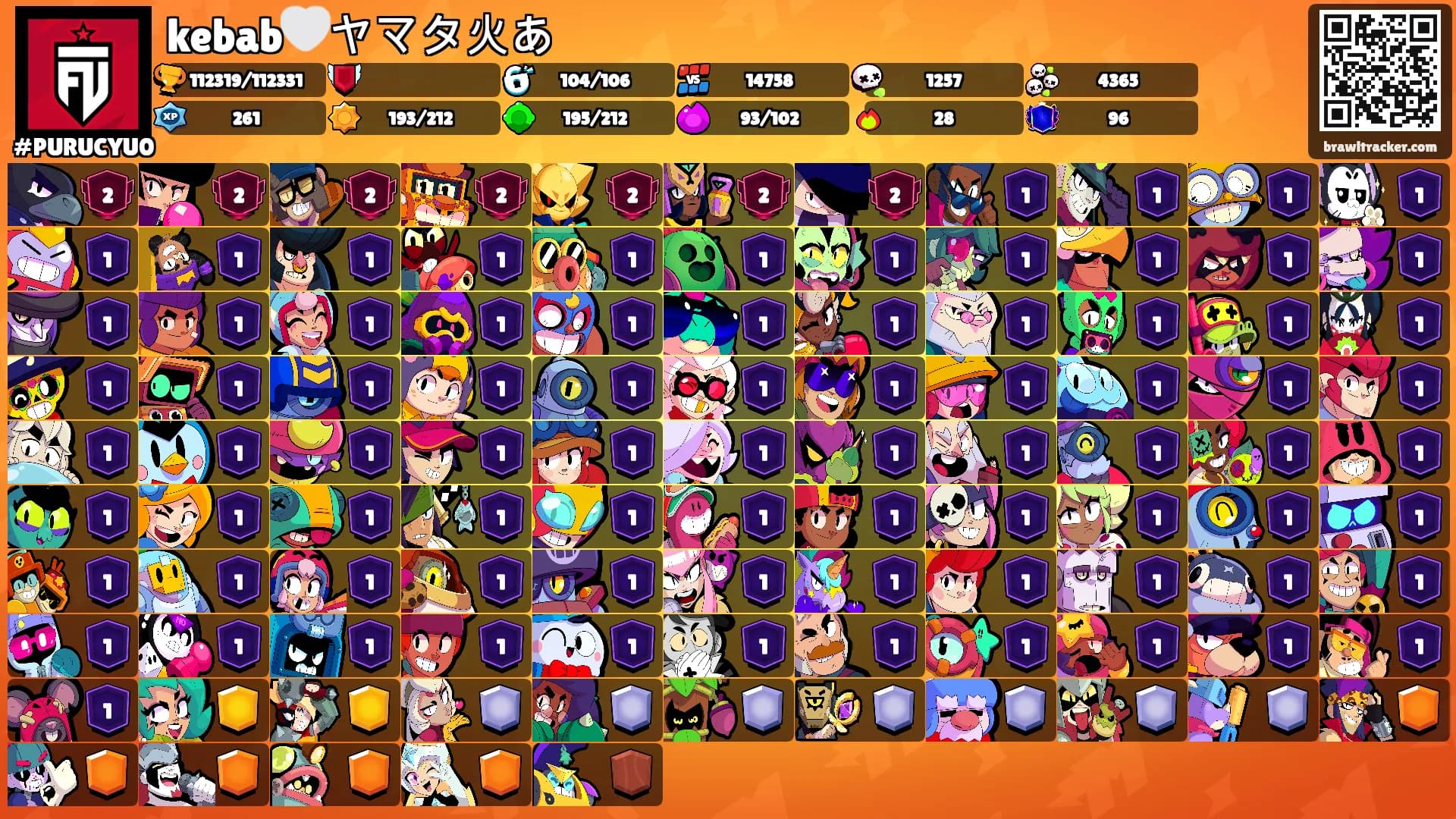 kebab🤍ヤマタ火あ's Ranks